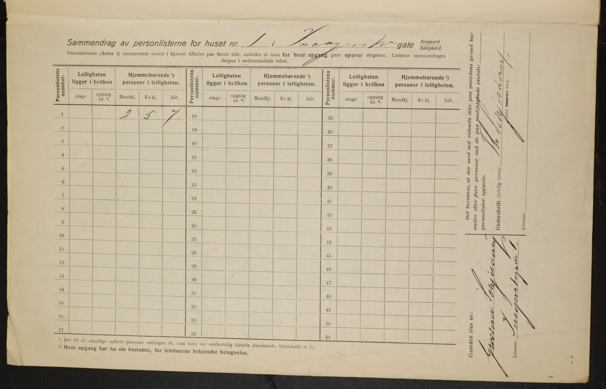 OBA, Municipal Census 1916 for Kristiania, 1916, p. 44930