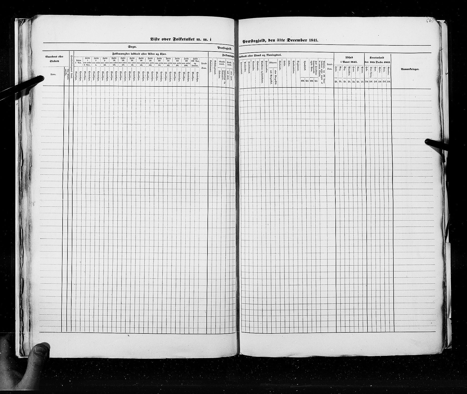 RA, Census 1845, vol. 9C: Finnmarken amt, 1845, p. 566