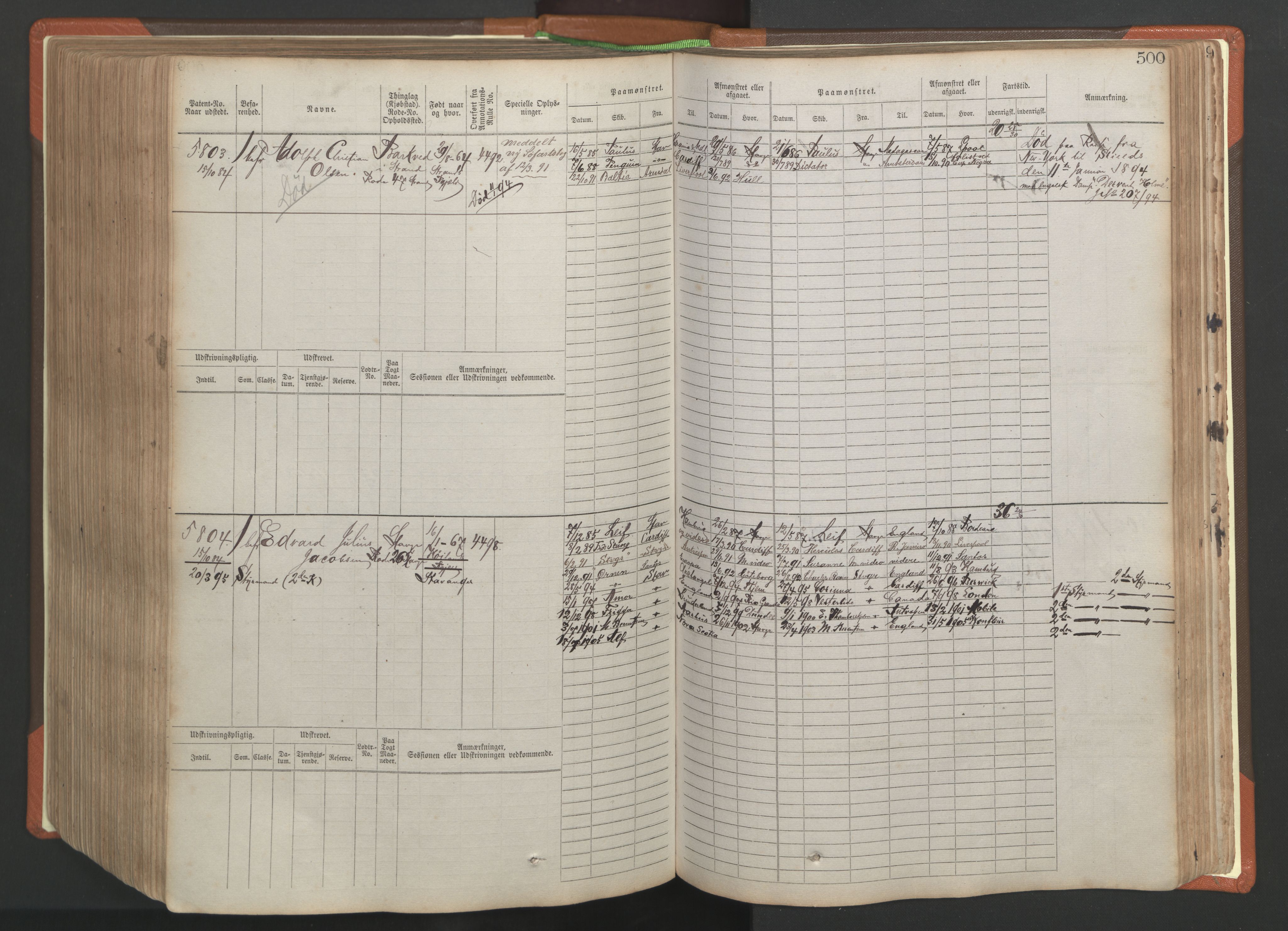 Stavanger sjømannskontor, AV/SAST-A-102006/F/Fb/Fbb/L0009: Sjøfartshovedrulle, patentnr. 4805-6006, 1879-1887, p. 506