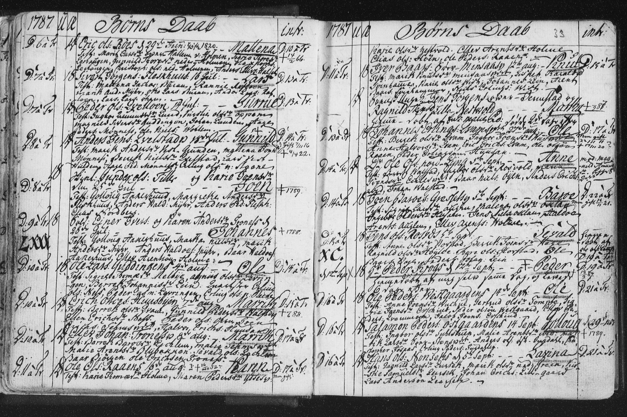 Ministerialprotokoller, klokkerbøker og fødselsregistre - Nord-Trøndelag, AV/SAT-A-1458/723/L0232: Parish register (official) no. 723A03, 1781-1804, p. 33