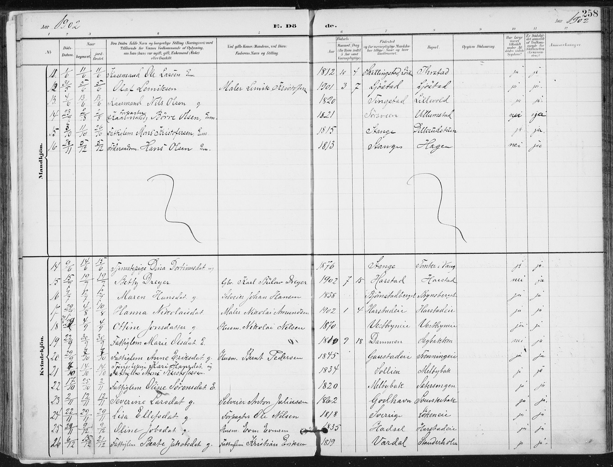 Romedal prestekontor, SAH/PREST-004/K/L0011: Parish register (official) no. 11, 1896-1912, p. 258