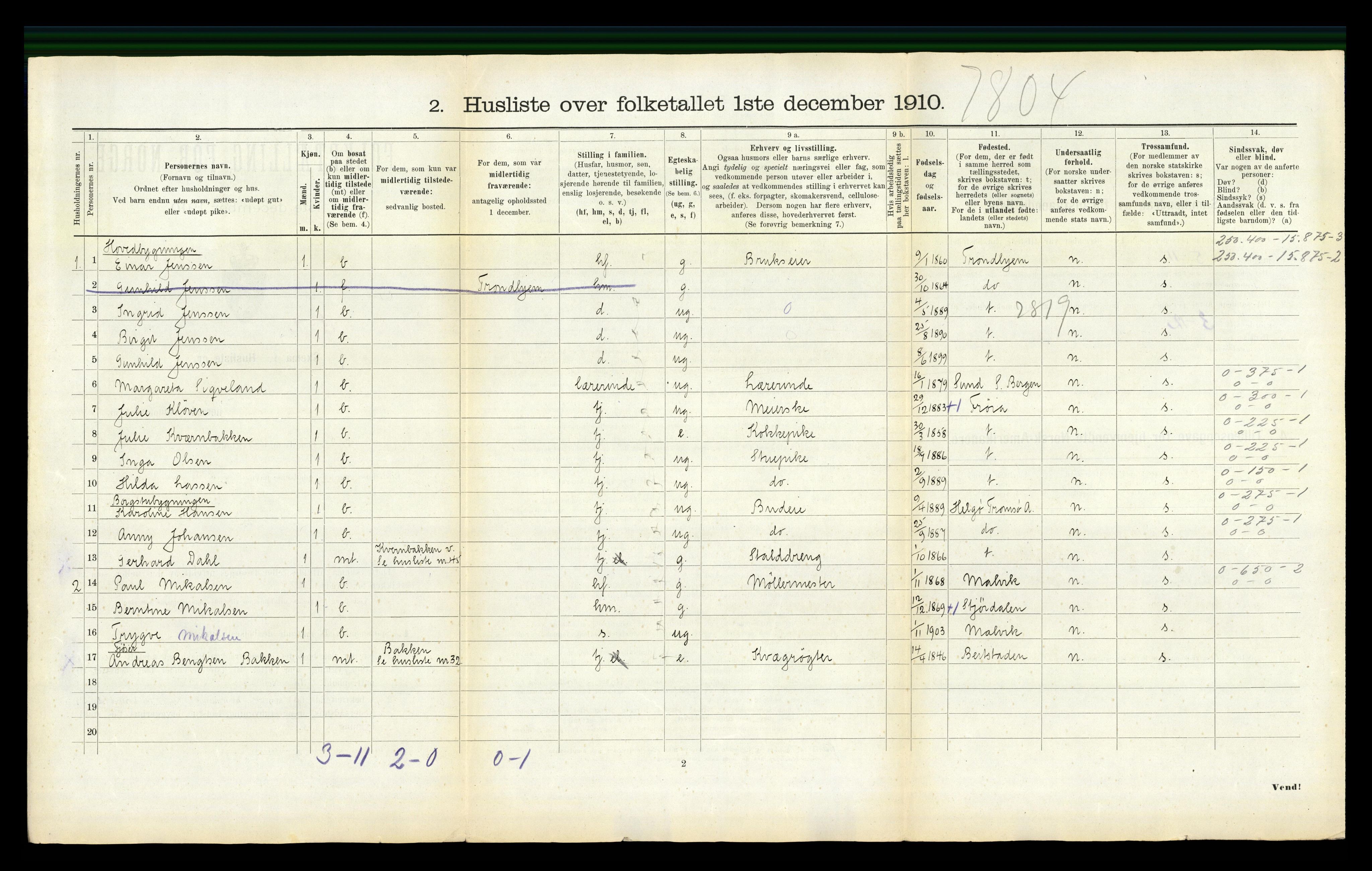 RA, 1910 census for Mosvik, 1910, p. 165