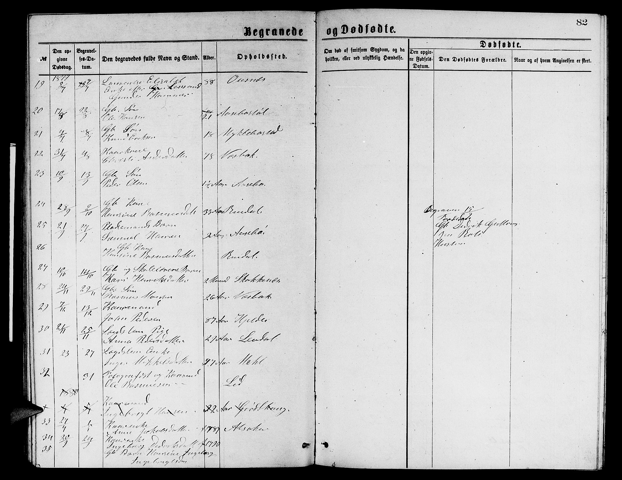 Eid sokneprestembete, AV/SAB-A-82301/H/Hab/Habb/L0001: Parish register (copy) no. B 1, 1877-1882, p. 82