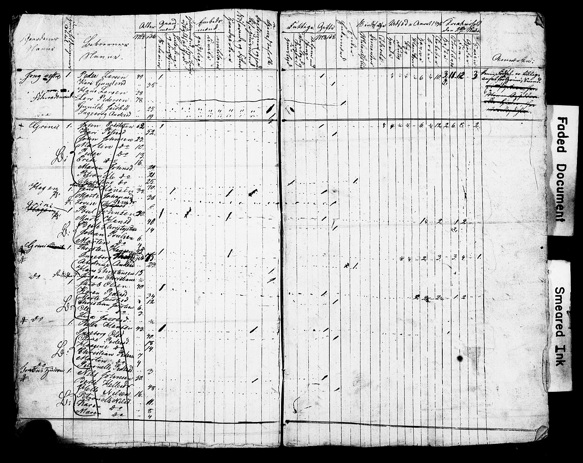 SAO, Census 1835 for Asker, 1835, p. 82