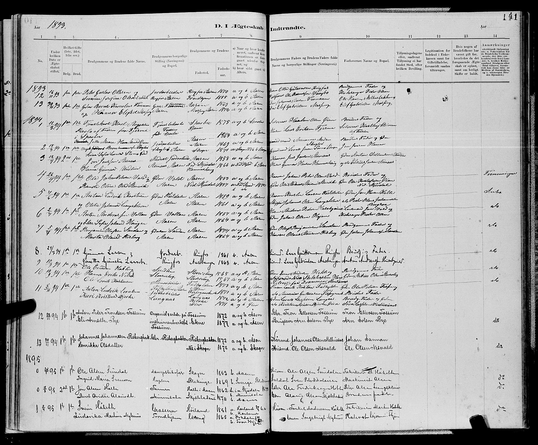 Ministerialprotokoller, klokkerbøker og fødselsregistre - Nord-Trøndelag, AV/SAT-A-1458/714/L0134: Parish register (copy) no. 714C03, 1878-1898, p. 141