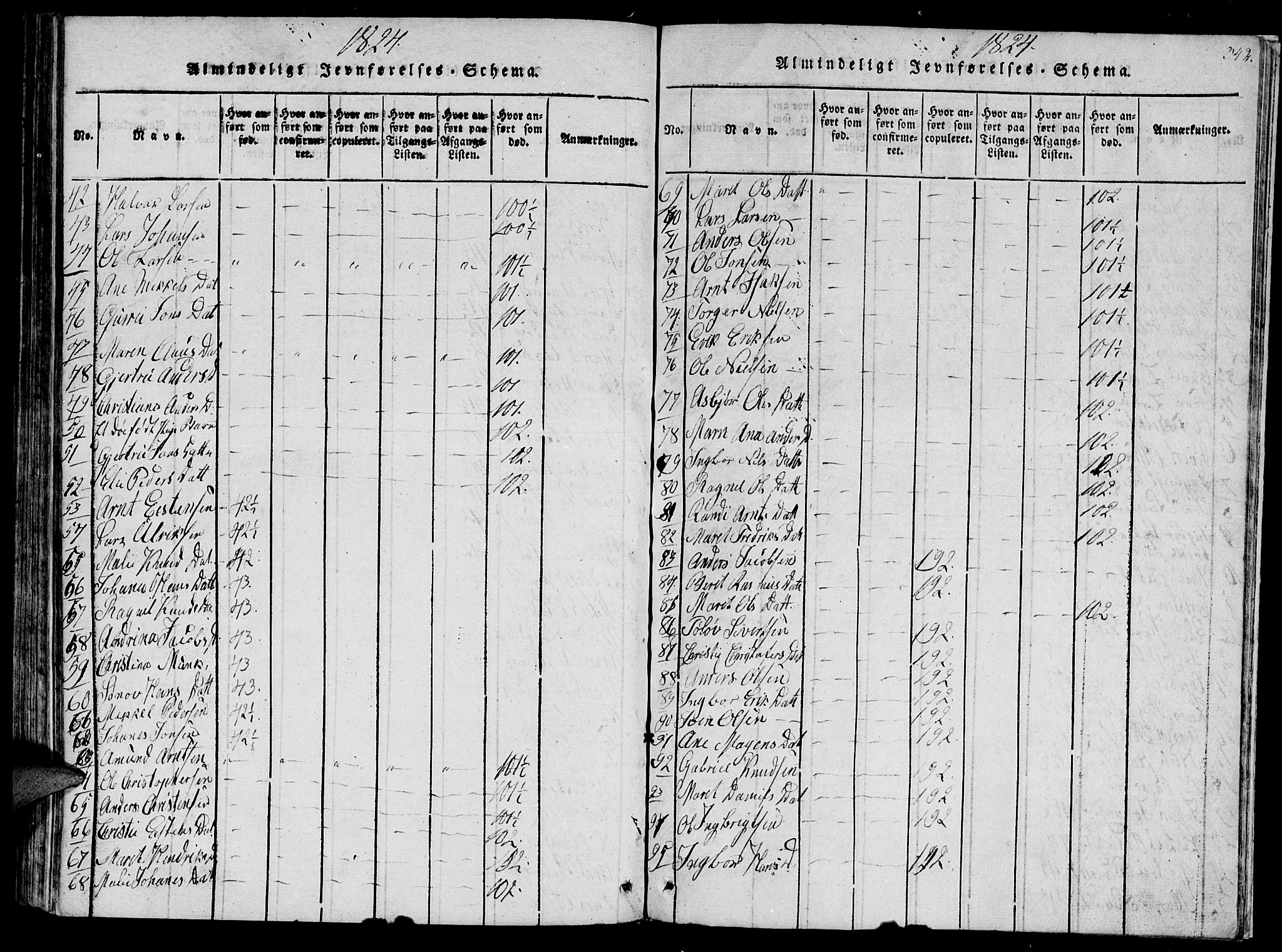 Ministerialprotokoller, klokkerbøker og fødselsregistre - Sør-Trøndelag, SAT/A-1456/630/L0491: Parish register (official) no. 630A04, 1818-1830, p. 342