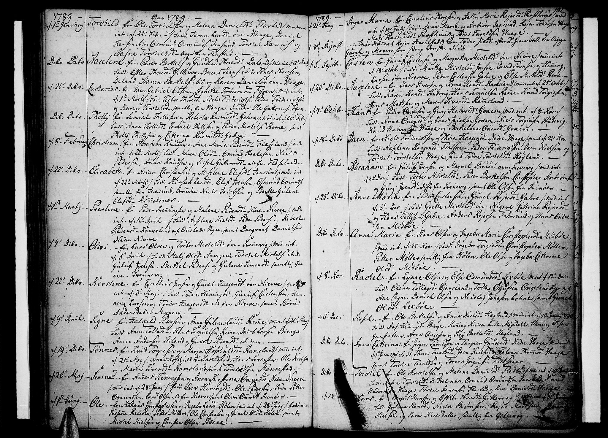 Sør-Audnedal sokneprestkontor, AV/SAK-1111-0039/F/Fa/Fab/L0002: Parish register (official) no. A 2 /2, 1770-1804, p. 132