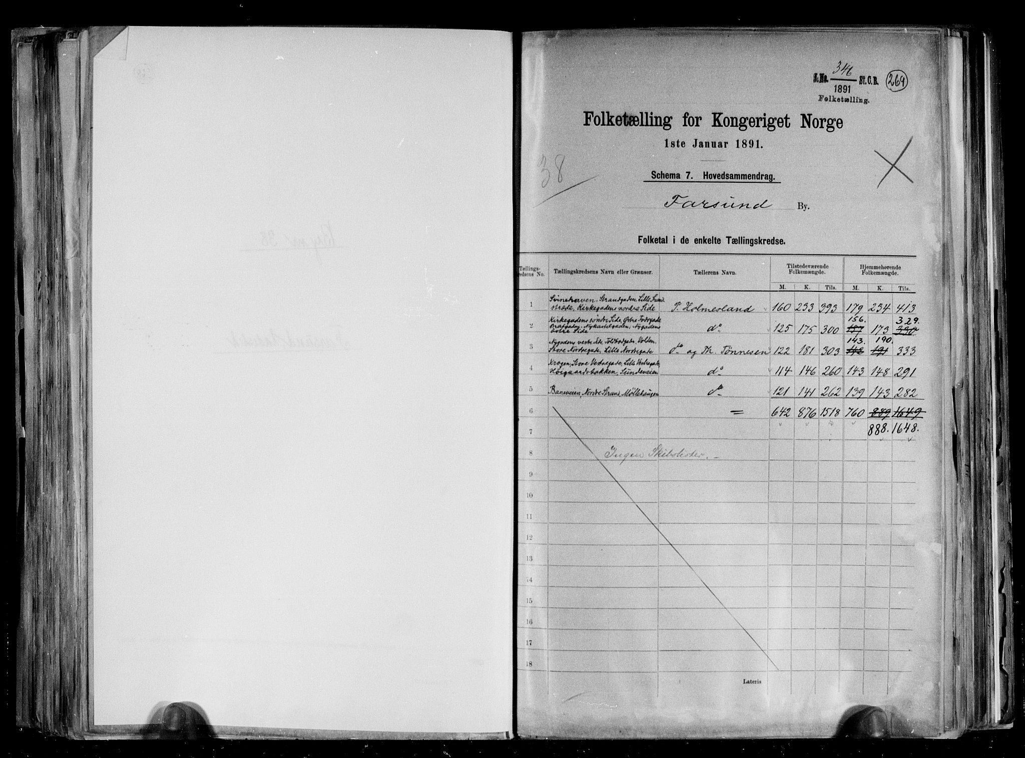 RA, 1891 census for 1003 Farsund, 1891, p. 2