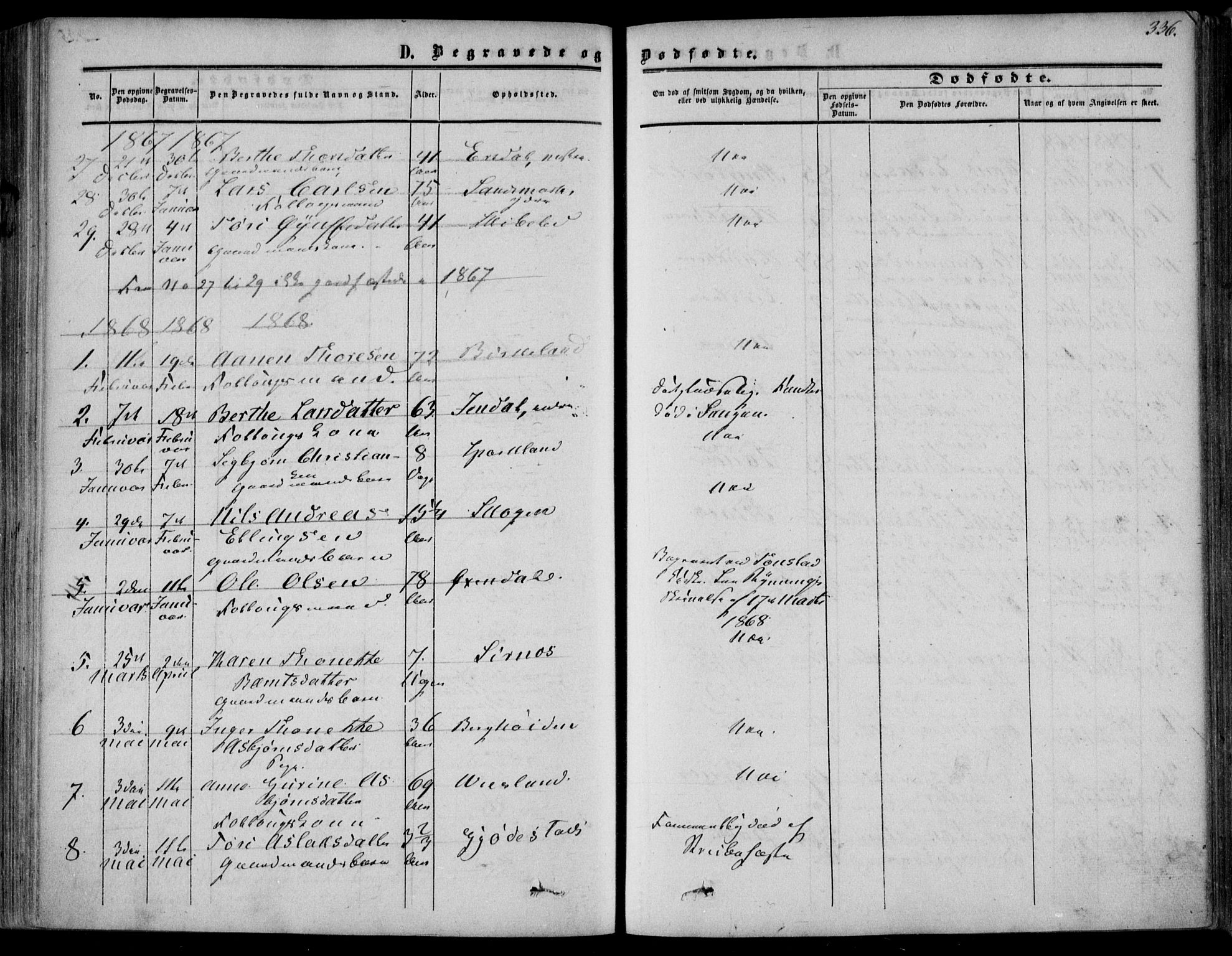 Bakke sokneprestkontor, SAK/1111-0002/F/Fa/Faa/L0006: Parish register (official) no. A 6, 1855-1877, p. 336