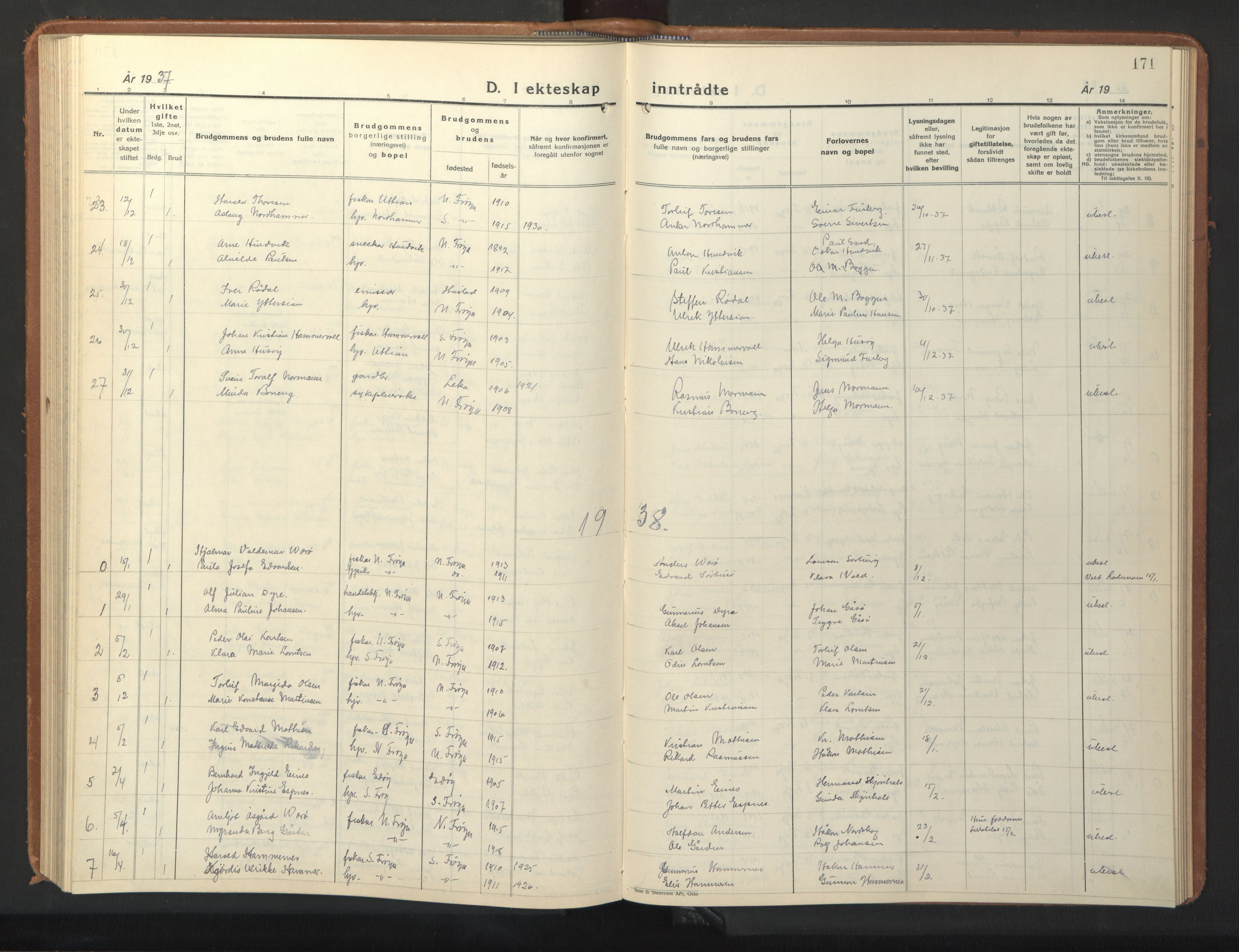 Ministerialprotokoller, klokkerbøker og fødselsregistre - Sør-Trøndelag, SAT/A-1456/640/L0590: Parish register (copy) no. 640C07, 1935-1948, p. 171