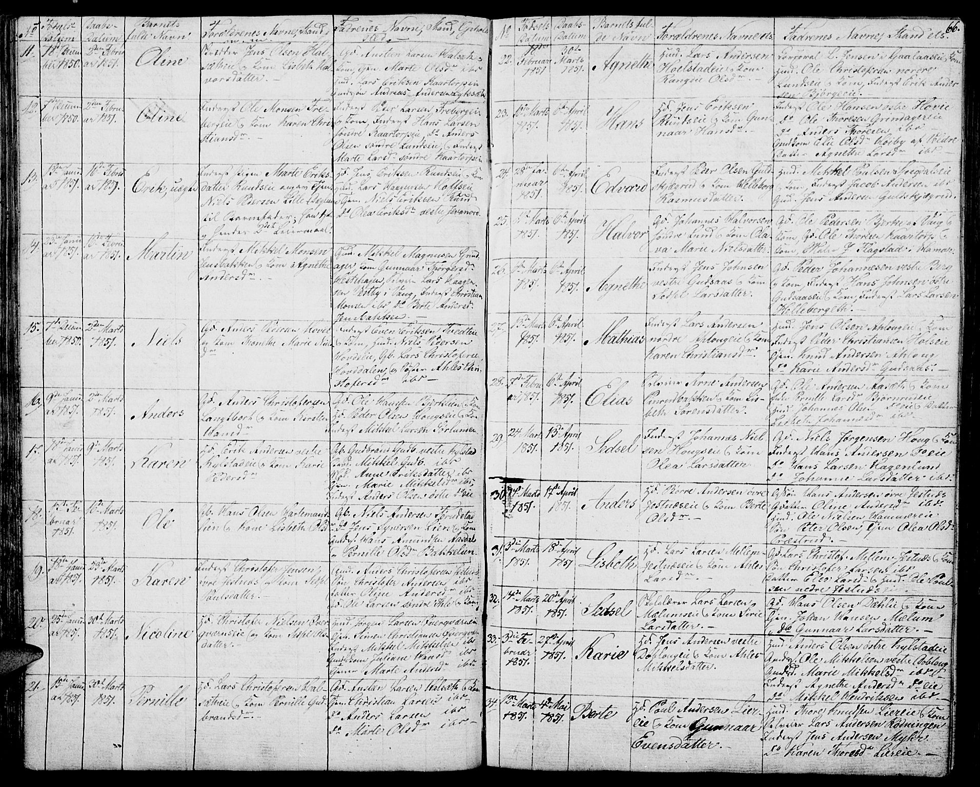 Vang prestekontor, Hedmark, AV/SAH-PREST-008/H/Ha/Hab/L0009: Parish register (copy) no. 9, 1836-1870, p. 66