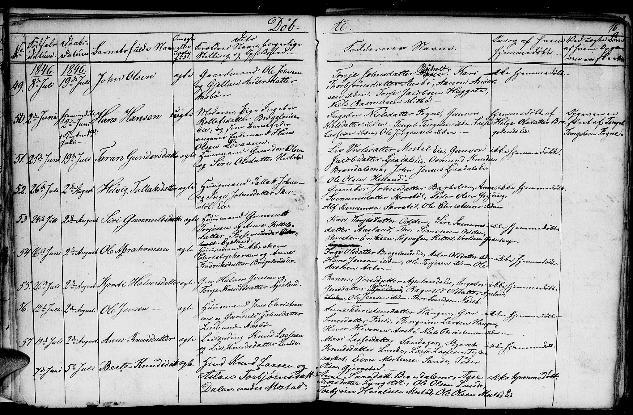 Gjerstad sokneprestkontor, AV/SAK-1111-0014/F/Fb/Fba/L0004: Parish register (copy) no. B 4, 1845-1853, p. 16