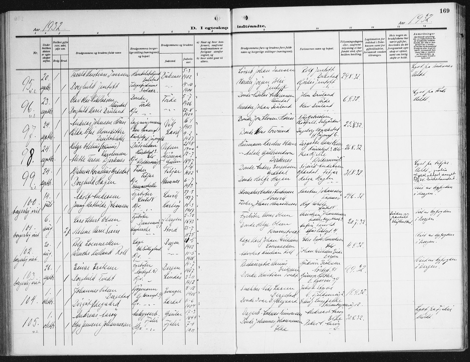 Domkirken sokneprestembete, SAB/A-74801/H/Haa/L0039: Parish register (official) no. D 6, 1921-1937, p. 169