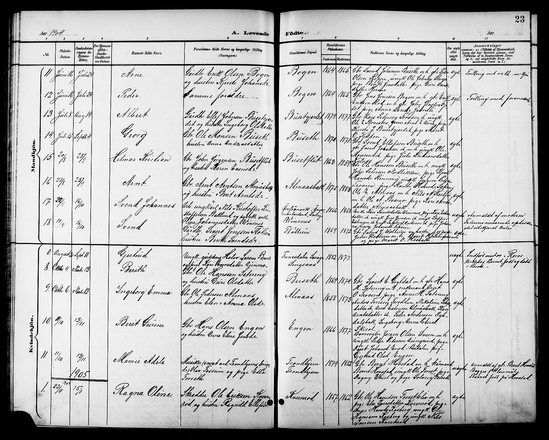 Ministerialprotokoller, klokkerbøker og fødselsregistre - Sør-Trøndelag, AV/SAT-A-1456/688/L1029: Parish register (copy) no. 688C04, 1899-1915, p. 23