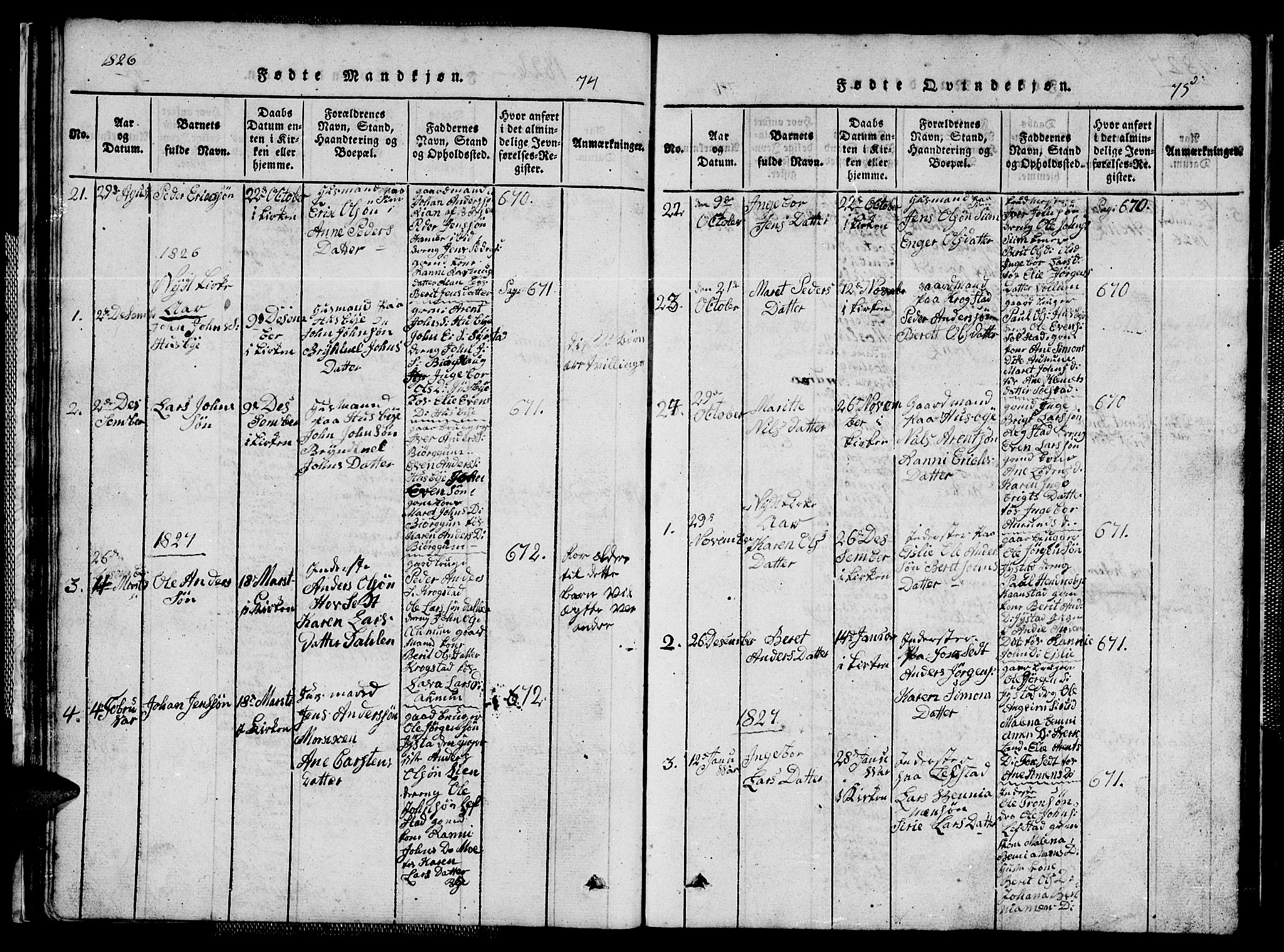 Ministerialprotokoller, klokkerbøker og fødselsregistre - Sør-Trøndelag, SAT/A-1456/667/L0796: Parish register (copy) no. 667C01, 1817-1836, p. 74-75