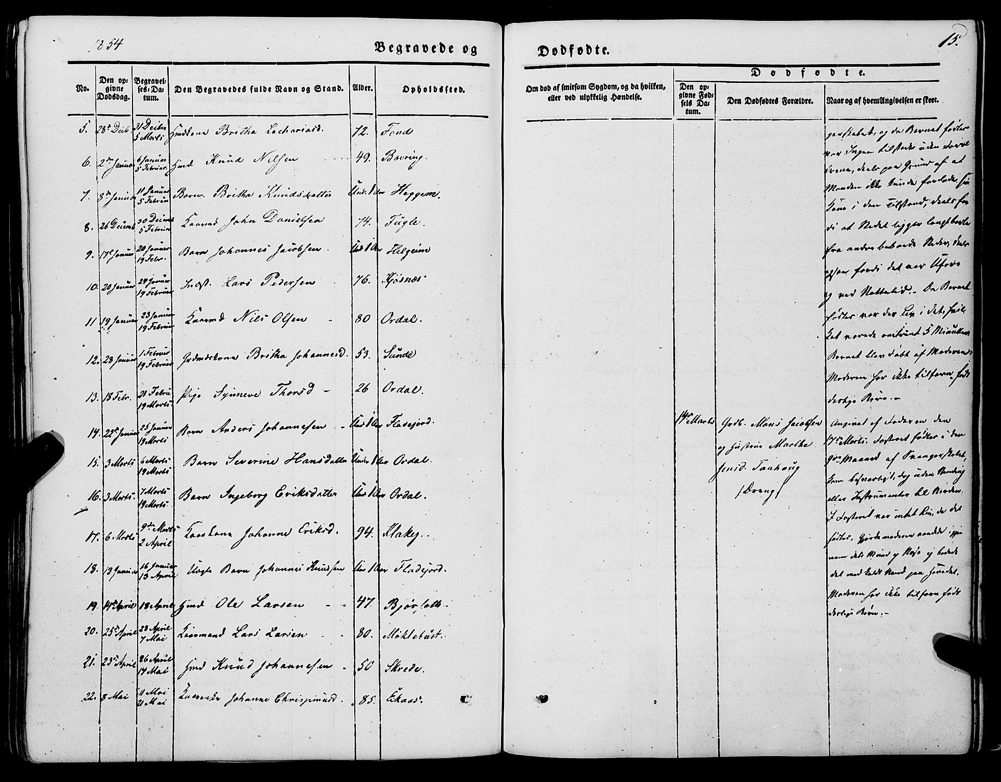 Jølster sokneprestembete, SAB/A-80701/H/Haa/Haaa/L0010: Parish register (official) no. A 10, 1847-1865, p. 15