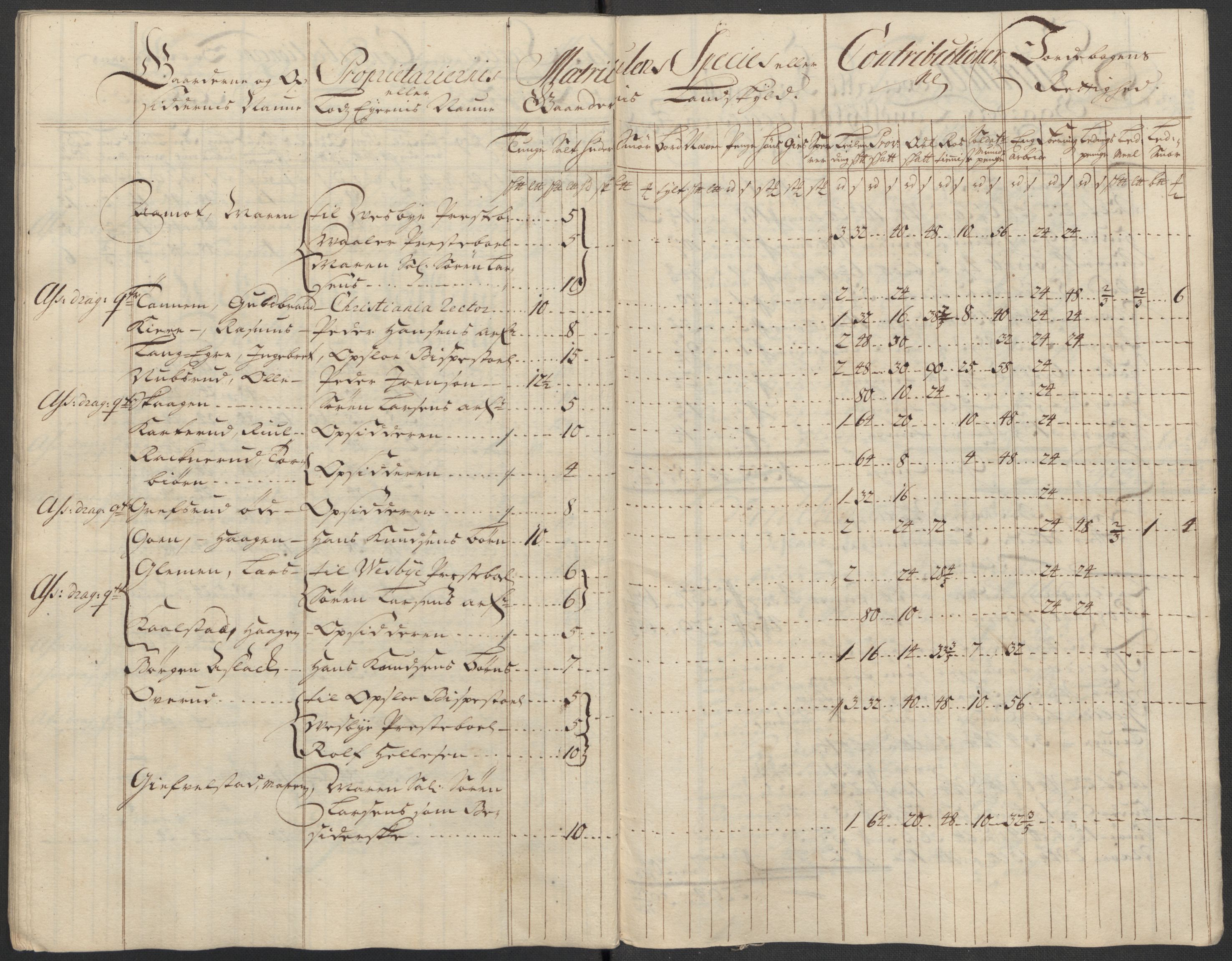 Rentekammeret inntil 1814, Reviderte regnskaper, Fogderegnskap, RA/EA-4092/R10/L0454: Fogderegnskap Aker og Follo, 1716, p. 92