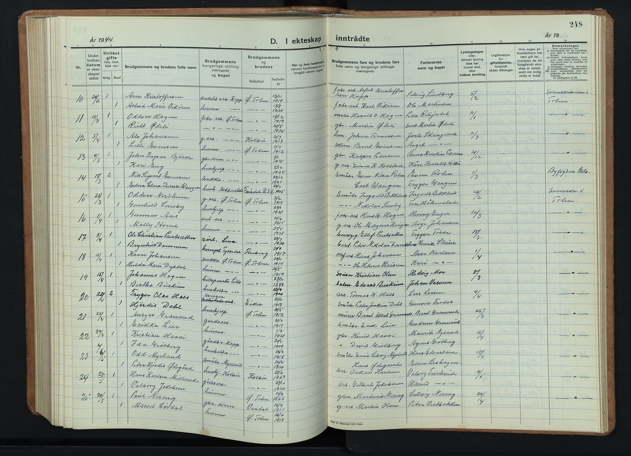 Østre Toten prestekontor, SAH/PREST-104/H/Ha/Hab/L0011: Parish register (copy) no. 11, 1934-1952, p. 248