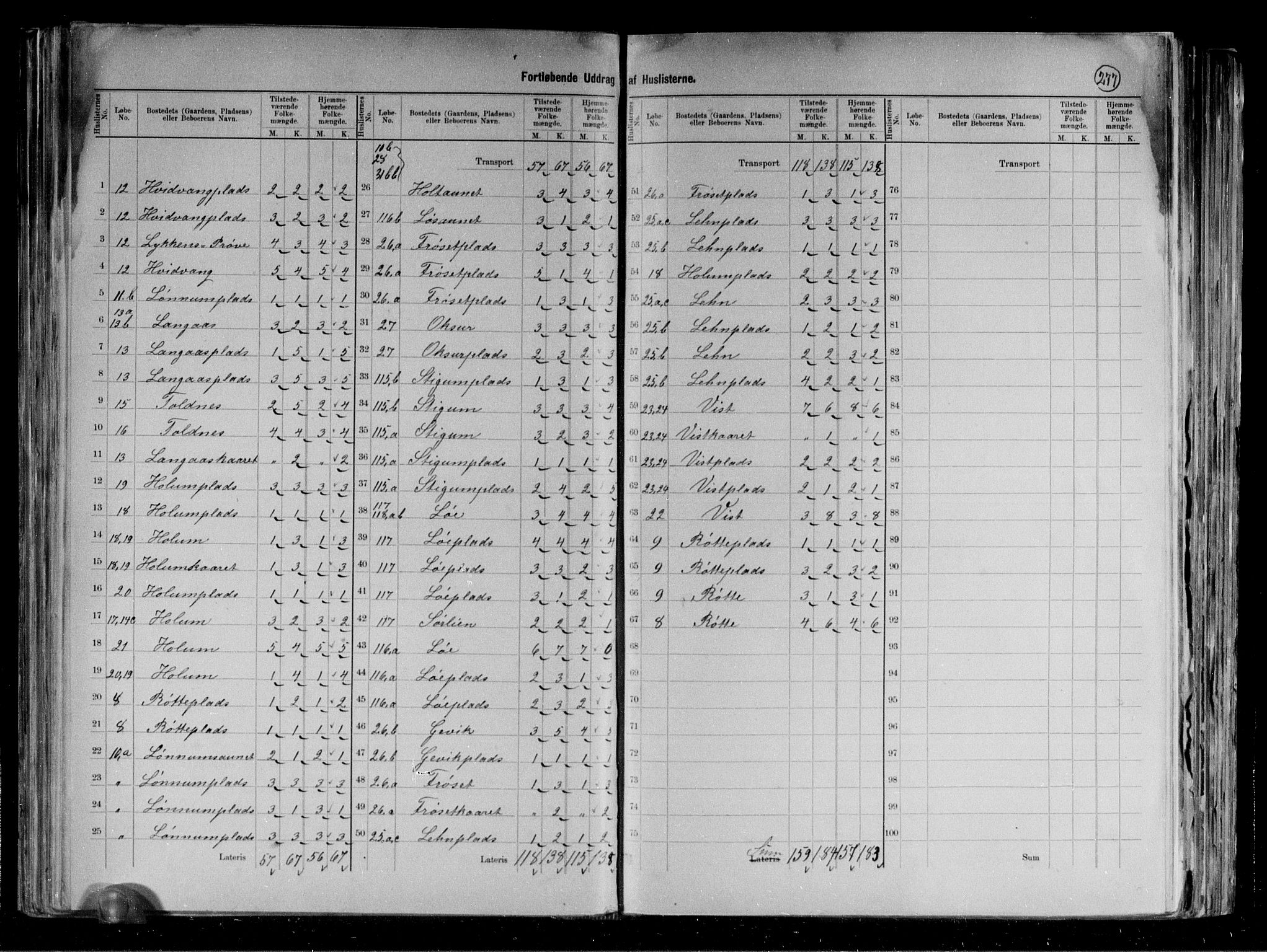 RA, 1891 census for 1731 Sparbu, 1891, p. 18