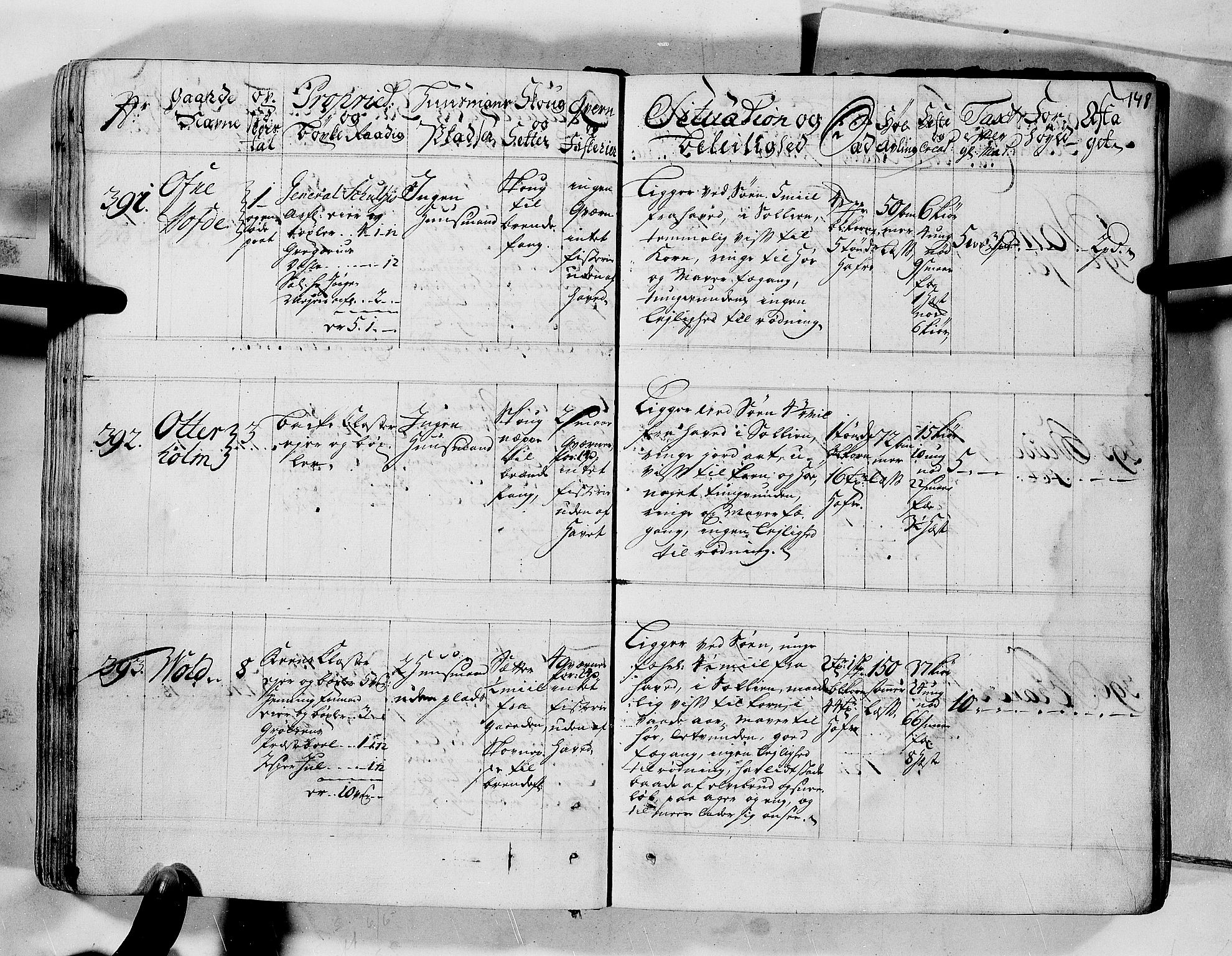 Rentekammeret inntil 1814, Realistisk ordnet avdeling, AV/RA-EA-4070/N/Nb/Nbf/L0152: Romsdal eksaminasjonsprotokoll, 1724, p. 146