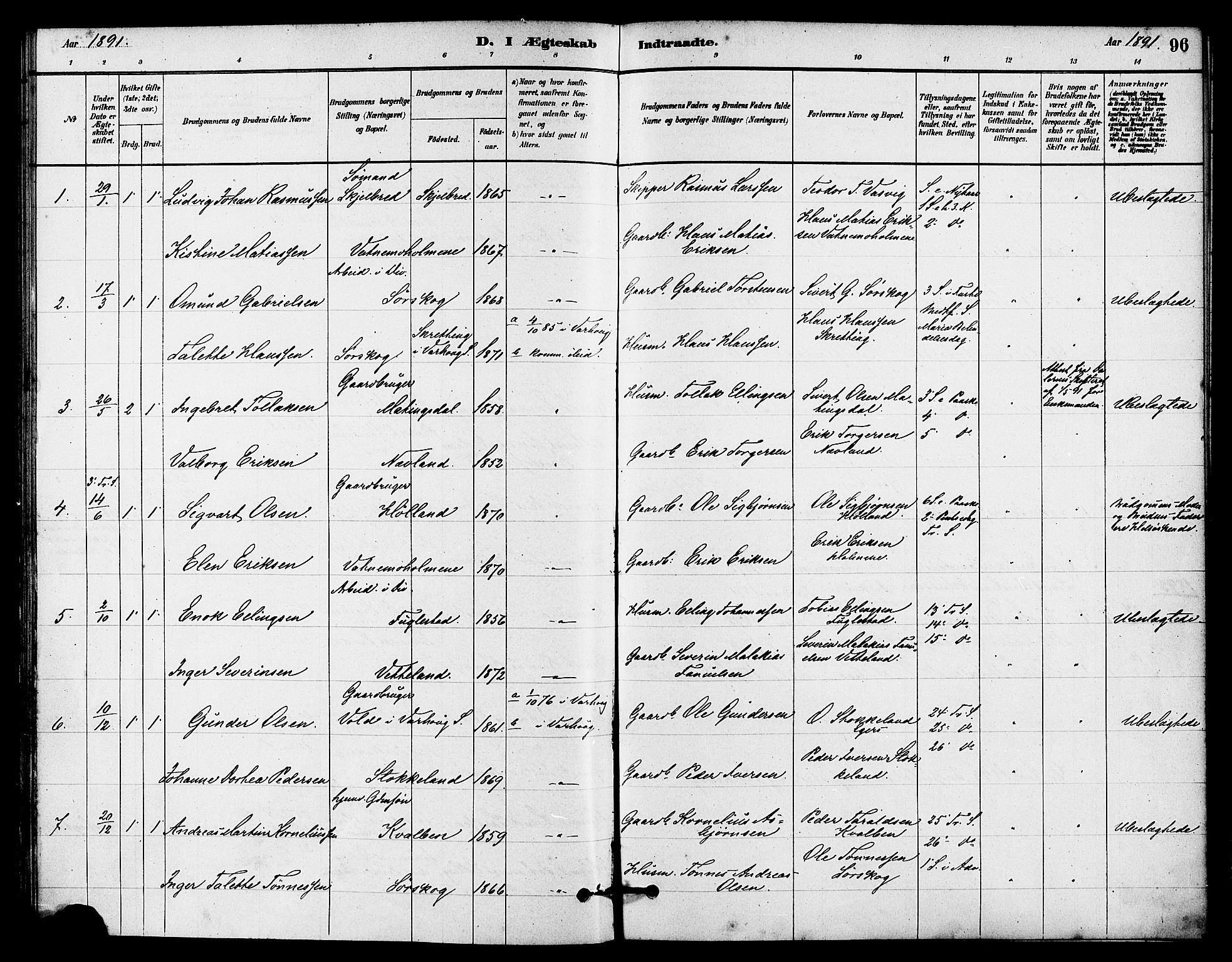 Eigersund sokneprestkontor, AV/SAST-A-101807/S08/L0016: Parish register (official) no. A 16, 1879-1893, p. 96