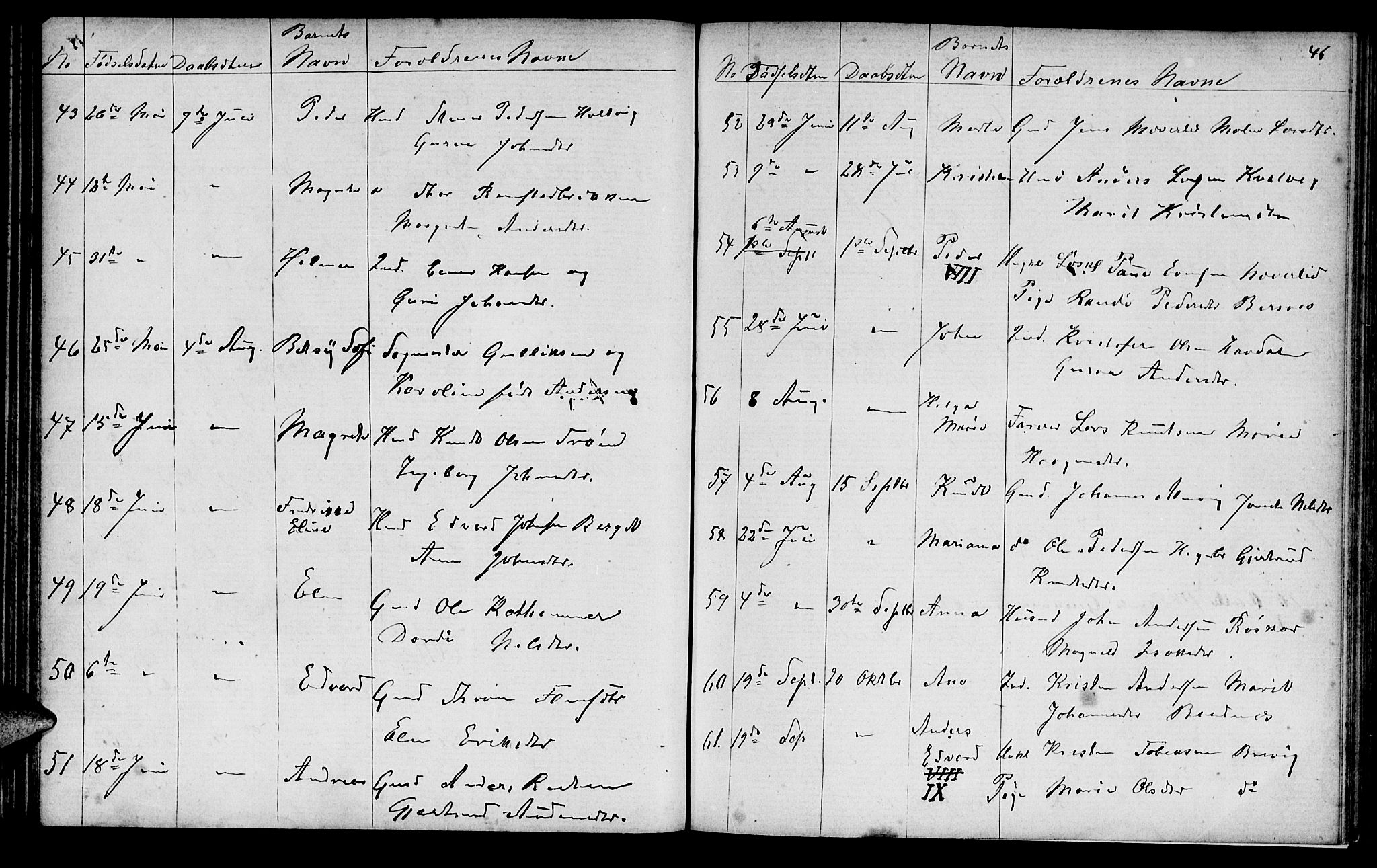 Ministerialprotokoller, klokkerbøker og fødselsregistre - Møre og Romsdal, AV/SAT-A-1454/586/L0991: Parish register (copy) no. 586C02, 1862-1892, p. 46