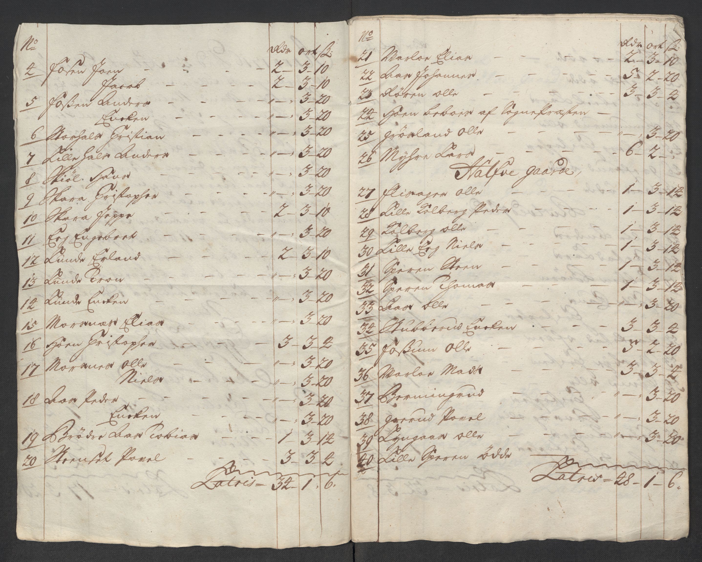 Rentekammeret inntil 1814, Reviderte regnskaper, Fogderegnskap, AV/RA-EA-4092/R31/L1710: Fogderegnskap Hurum, Røyken, Eiker, Lier og Buskerud, 1715-1716, p. 353