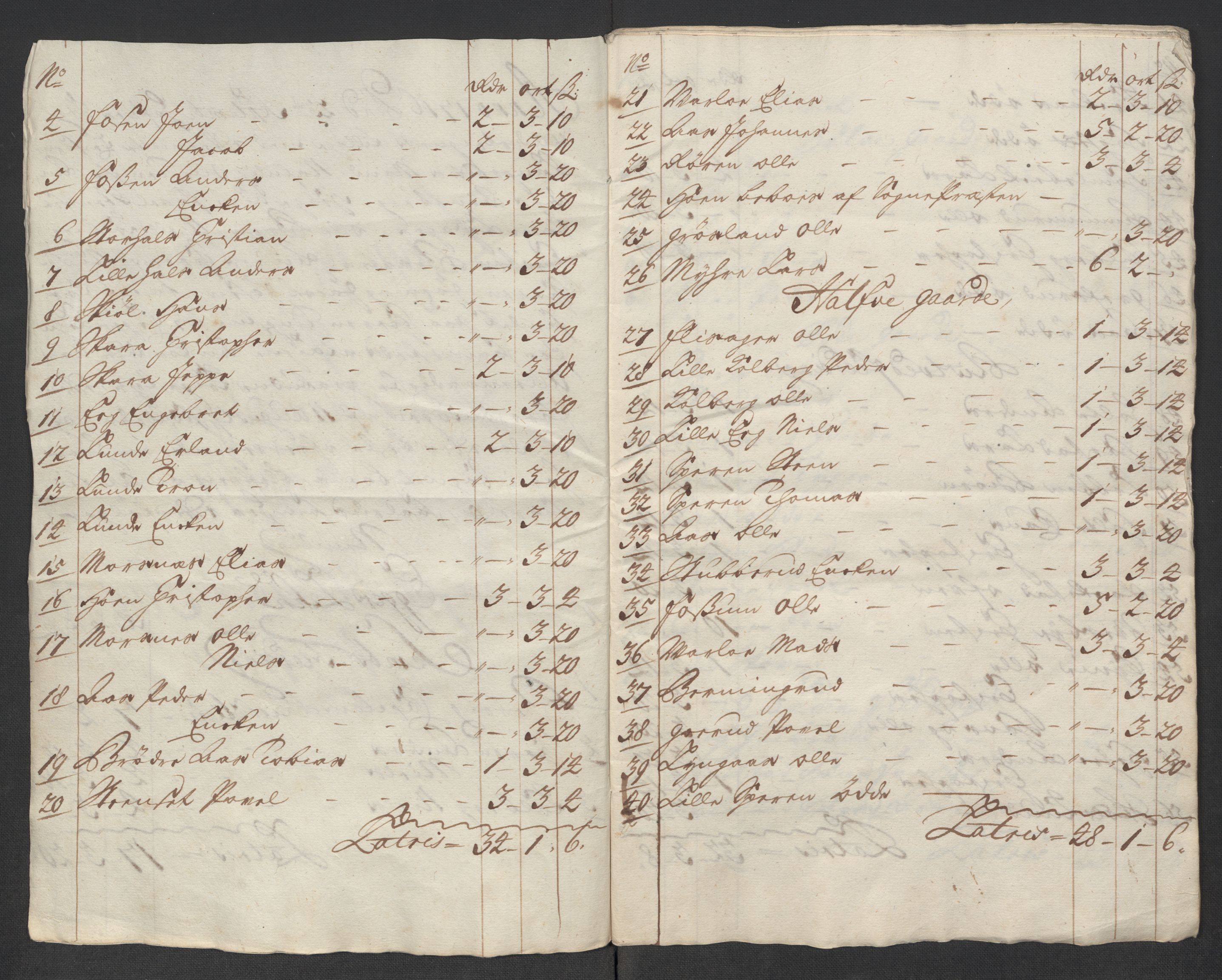 Rentekammeret inntil 1814, Reviderte regnskaper, Fogderegnskap, RA/EA-4092/R31/L1710: Fogderegnskap Hurum, Røyken, Eiker, Lier og Buskerud, 1715-1716, p. 353