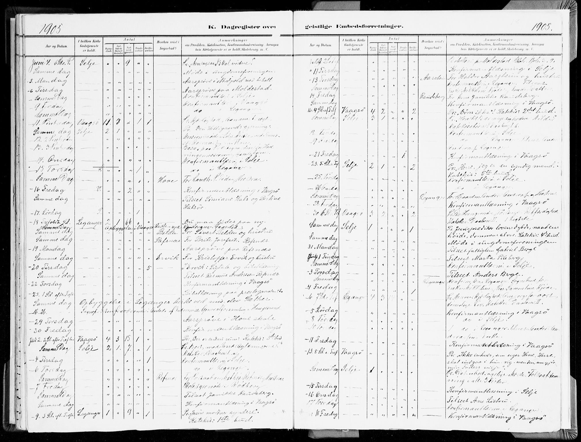 Selje sokneprestembete, SAB/A-99938/H/Ha/Haa/Haab: Parish register (official) no. B 2, 1891-1907