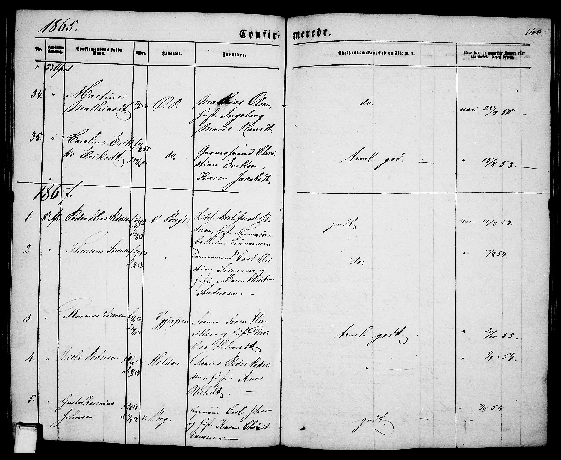 Porsgrunn kirkebøker , SAKO/A-104/G/Ga/L0002: Parish register (copy) no. I 2, 1847-1877, p. 140