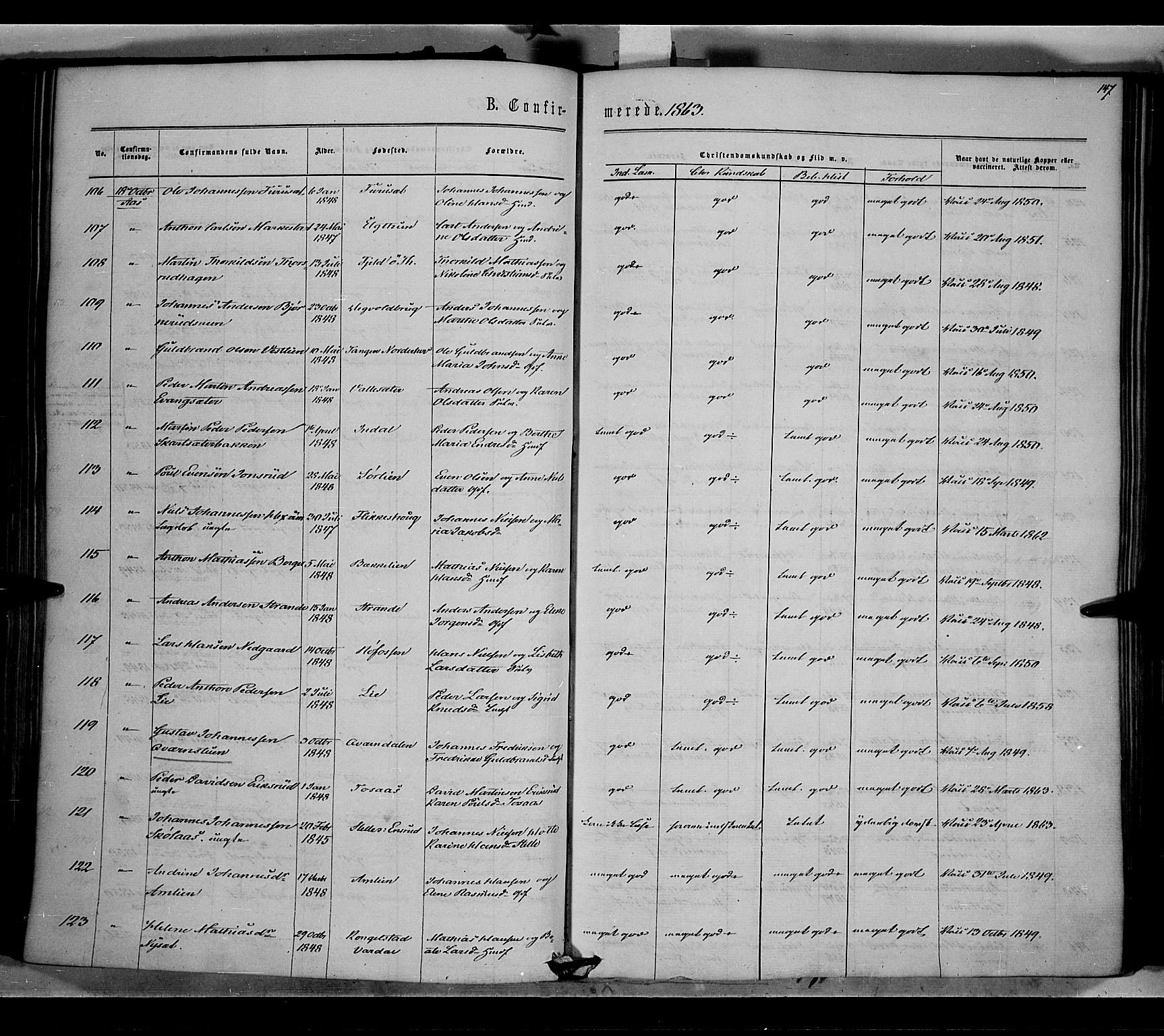 Vestre Toten prestekontor, SAH/PREST-108/H/Ha/Haa/L0007: Parish register (official) no. 7, 1862-1869, p. 147