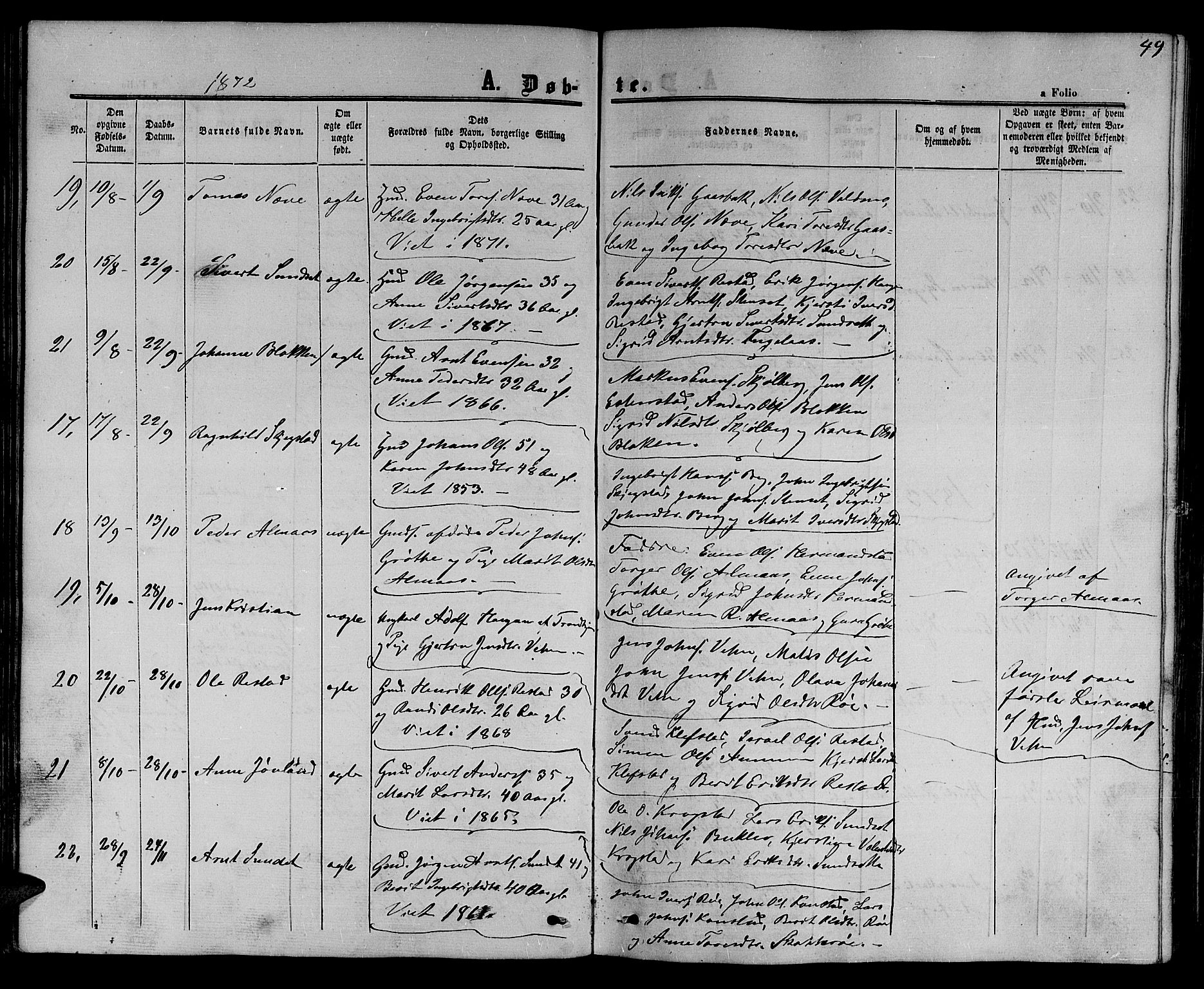 Ministerialprotokoller, klokkerbøker og fødselsregistre - Sør-Trøndelag, SAT/A-1456/694/L1131: Parish register (copy) no. 694C03, 1858-1886, p. 49