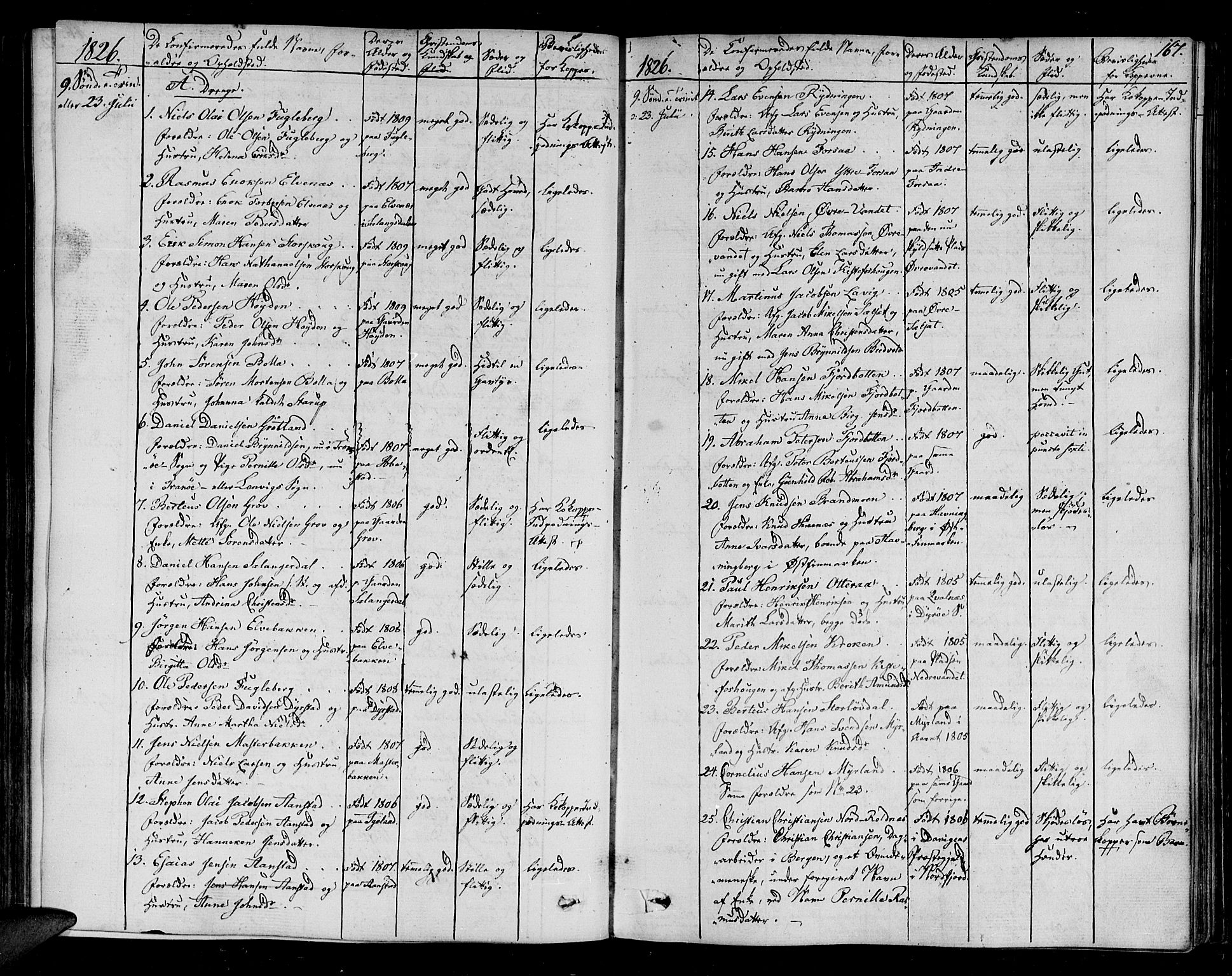 Ibestad sokneprestembete, AV/SATØ-S-0077/H/Ha/Haa/L0005kirke: Parish register (official) no. 5, 1825-1836, p. 167