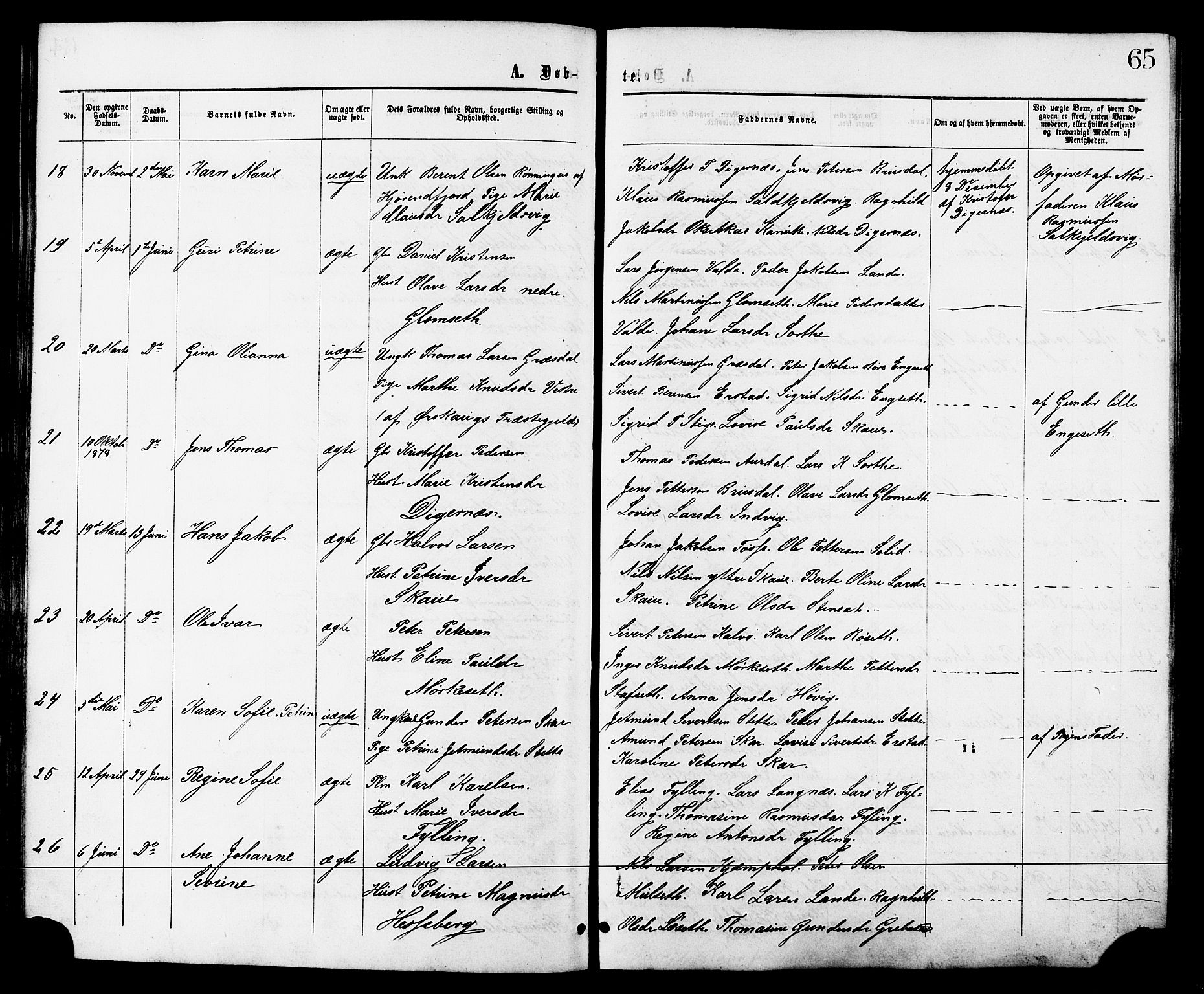 Ministerialprotokoller, klokkerbøker og fødselsregistre - Møre og Romsdal, AV/SAT-A-1454/524/L0355: Parish register (official) no. 524A07, 1864-1879, p. 65