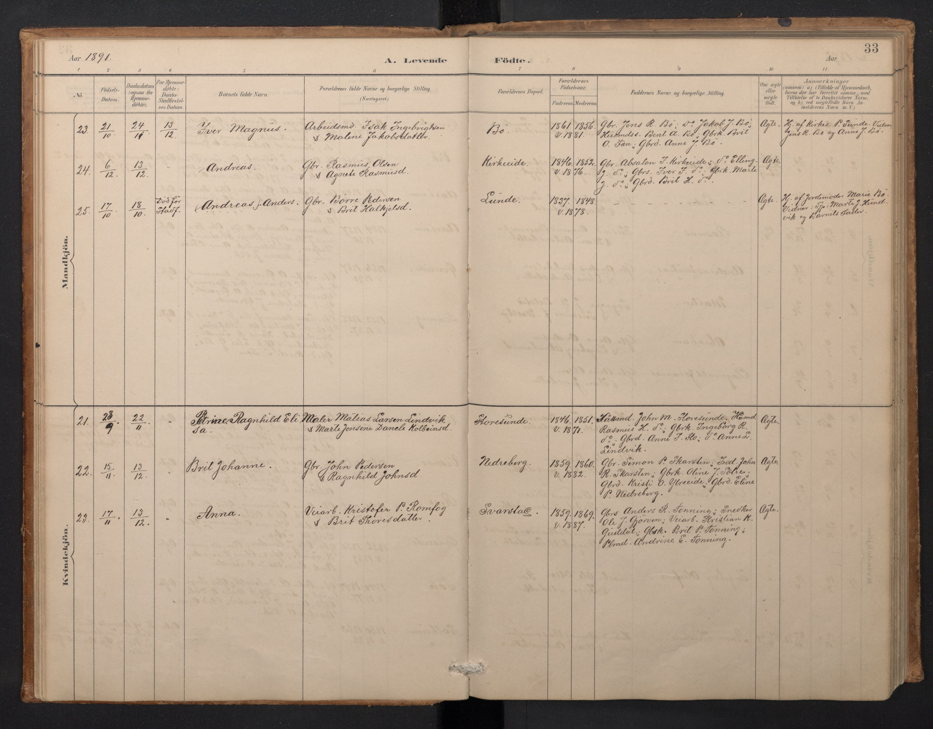 Stryn Sokneprestembete, SAB/A-82501: Parish register (copy) no. A 2, 1883-1905, p. 32b-33a