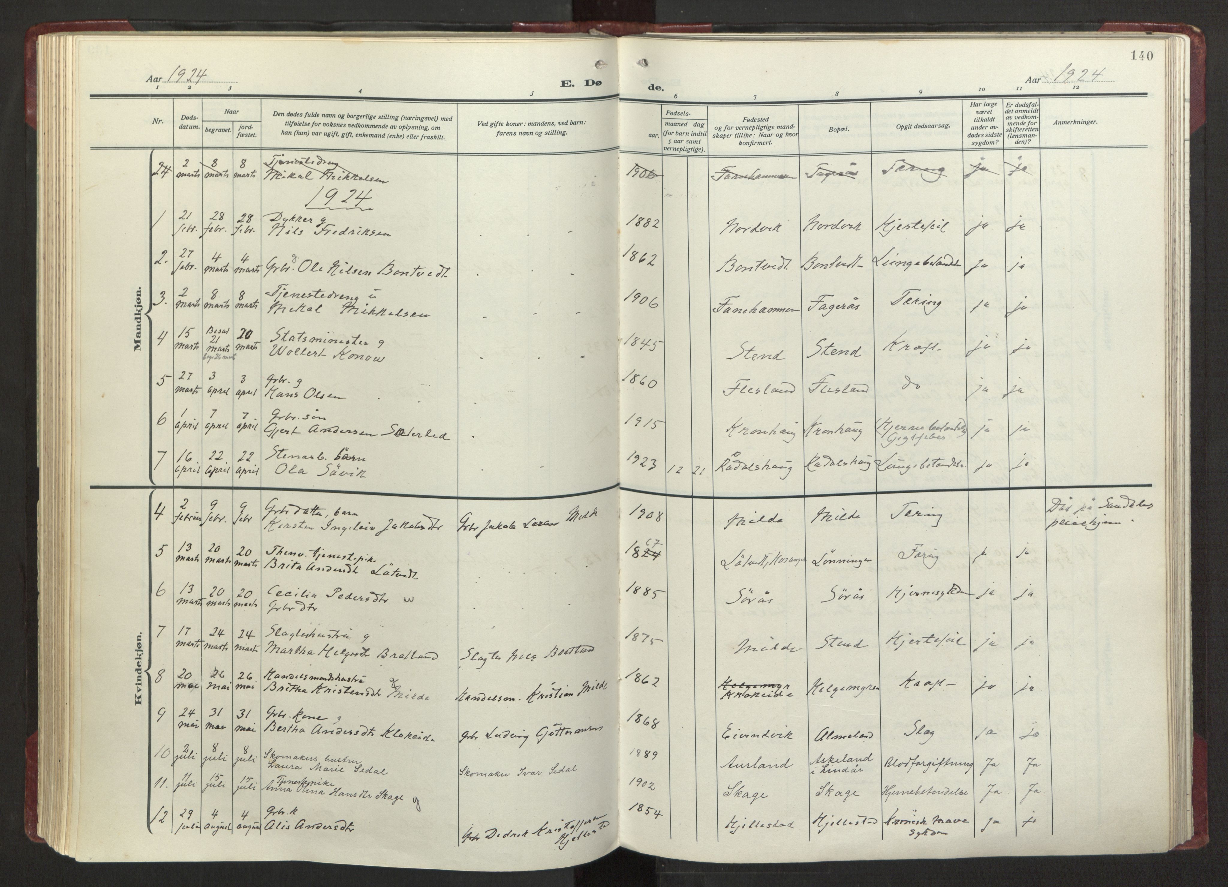 Fana Sokneprestembete, AV/SAB-A-75101/H/Haa/Haab/L0006: Parish register (official) no. B 6, 1923-1967, p. 140