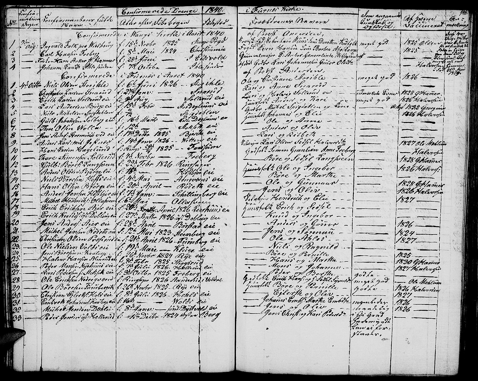 Vang prestekontor, Hedmark, AV/SAH-PREST-008/H/Ha/Hab/L0009: Parish register (copy) no. 9, 1836-1870, p. 146