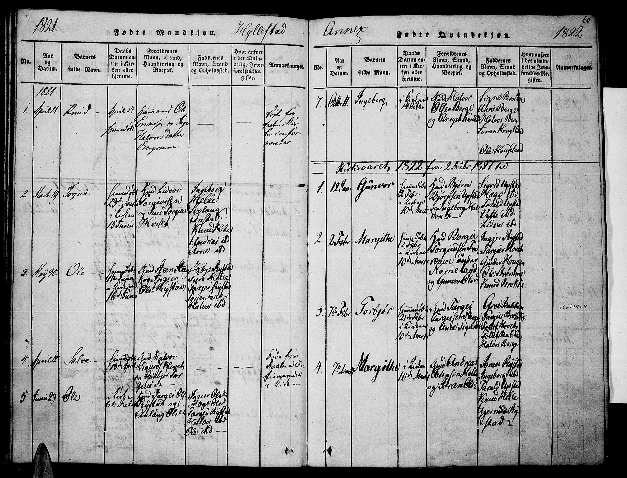 Valle sokneprestkontor, AV/SAK-1111-0044/F/Fa/Fac/L0005: Parish register (official) no. A 5 /2, 1817-1831, p. 60