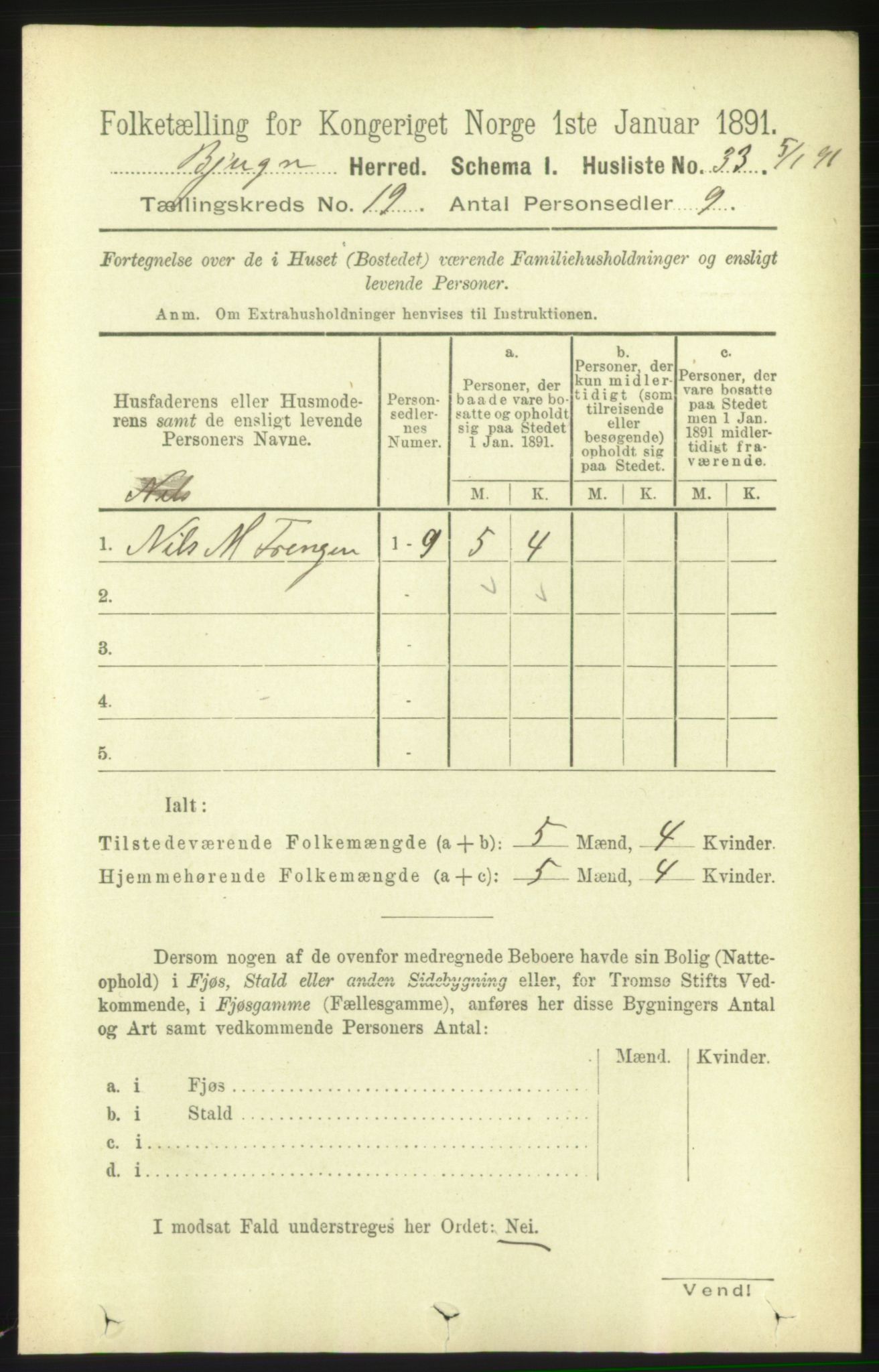 RA, 1891 census for 1627 Bjugn, 1891, p. 5083