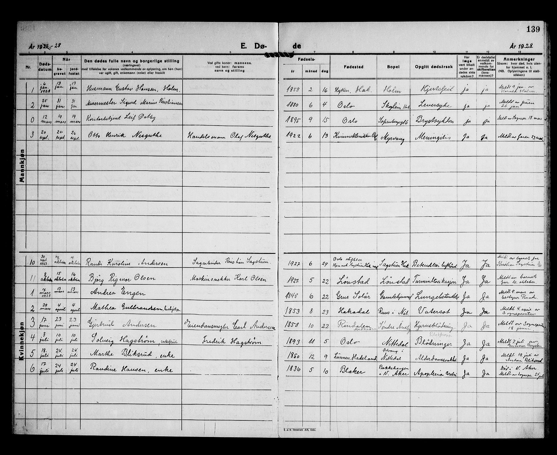 Nittedal prestekontor Kirkebøker, AV/SAO-A-10365a/G/Gb/L0004: Parish register (copy) no. II 4, 1925-1945, p. 139