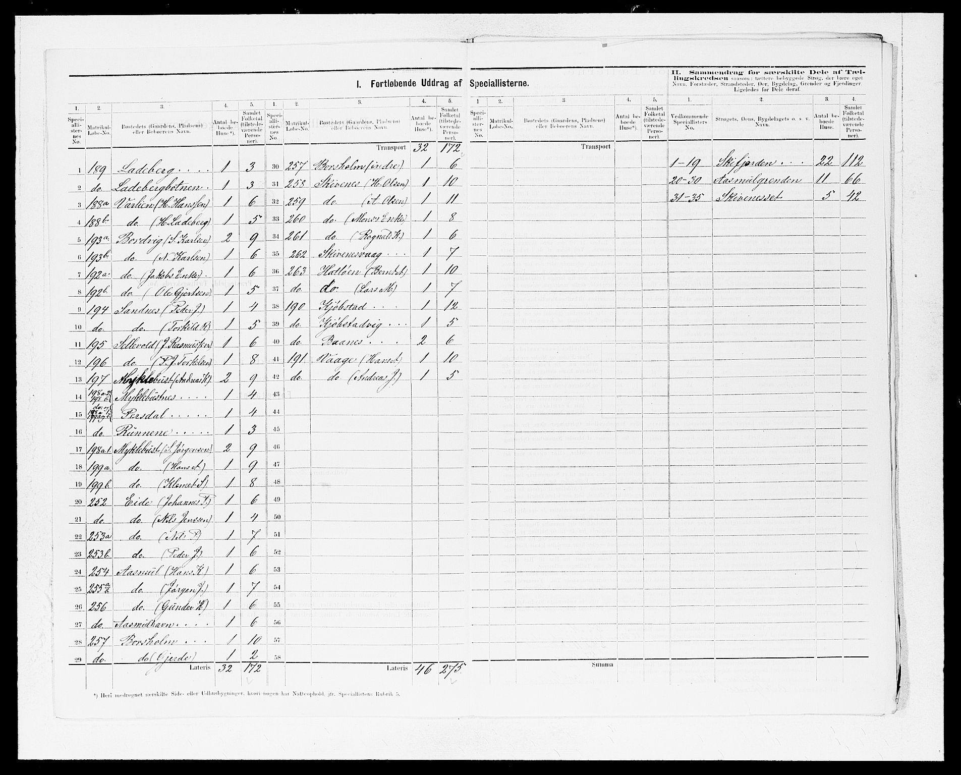 SAB, 1875 census for 1413P Hyllestad, 1875, p. 21