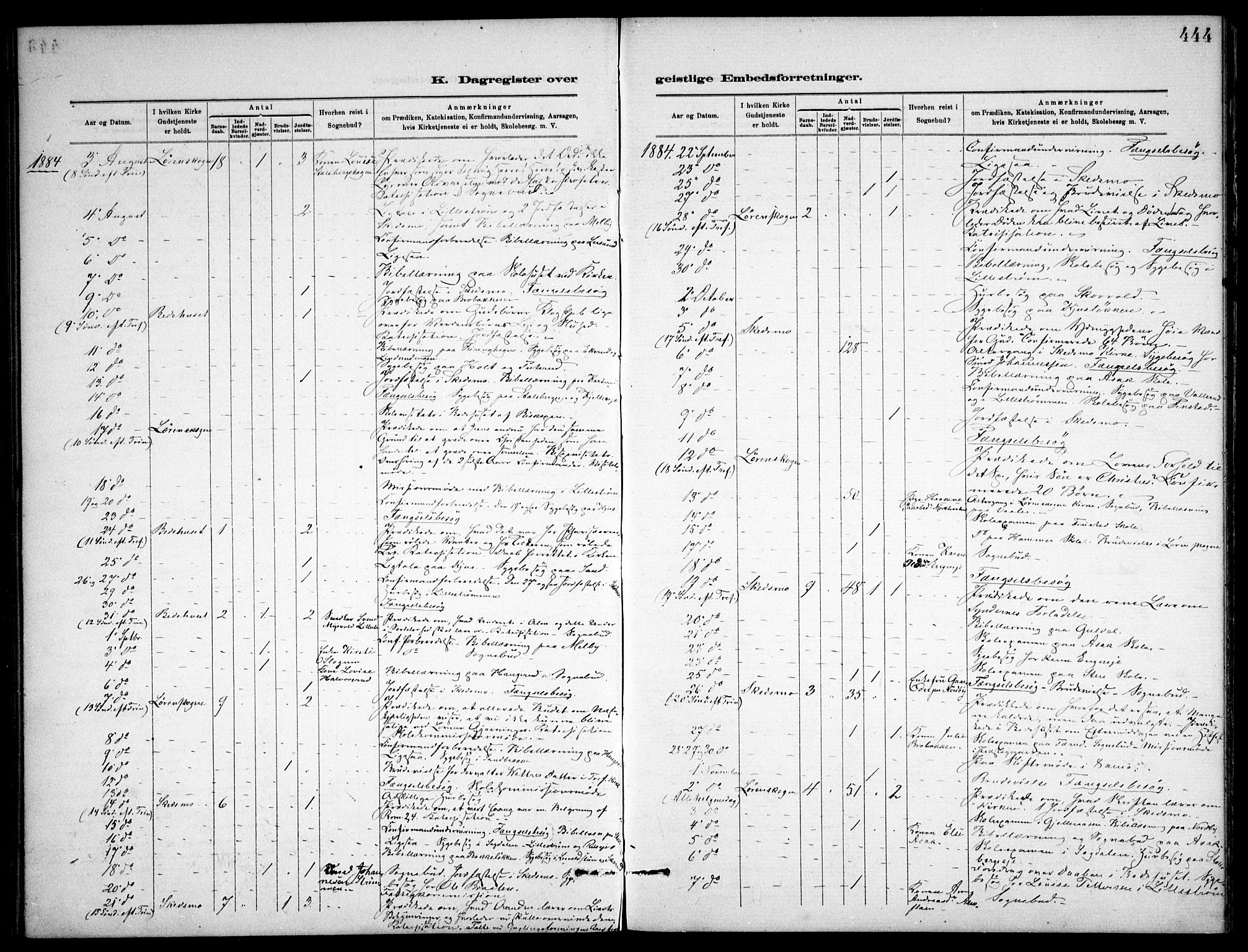 Skedsmo prestekontor Kirkebøker, AV/SAO-A-10033a/F/Fa/L0013: Parish register (official) no. I 13, 1883-1891, p. 444