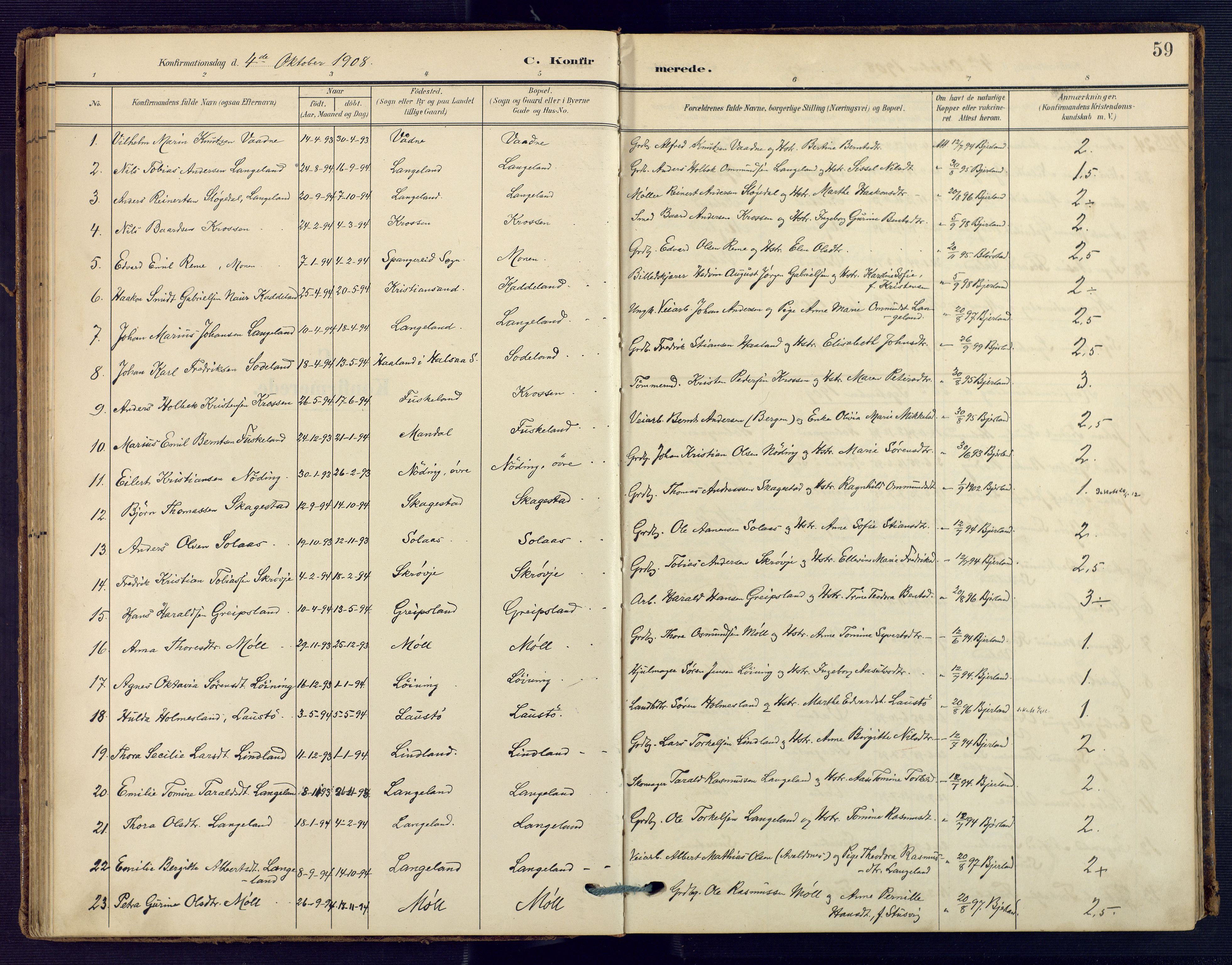 Holum sokneprestkontor, SAK/1111-0022/F/Fa/Faa/L0008: Parish register (official) no. A 8, 1908-1929, p. 59