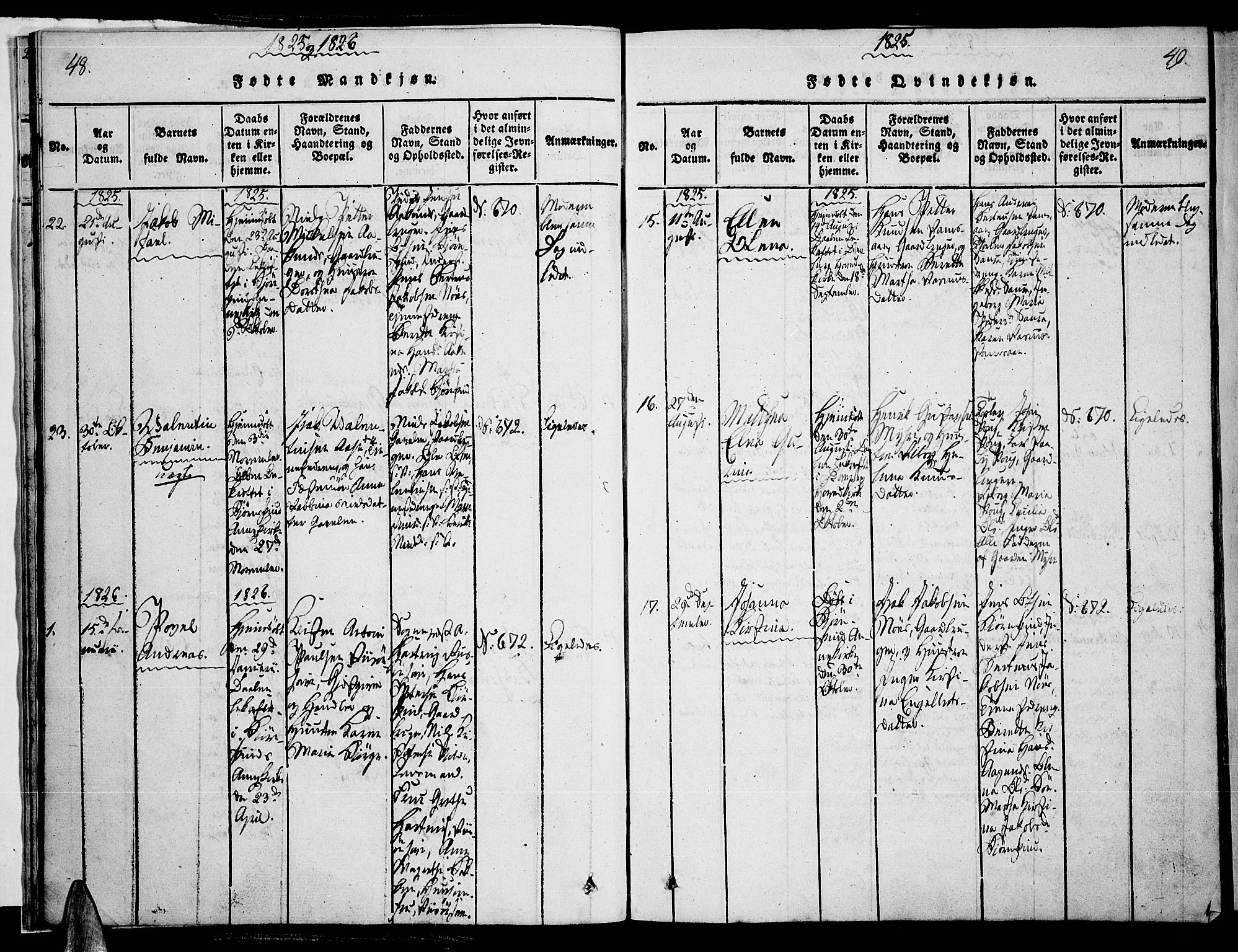 Ministerialprotokoller, klokkerbøker og fødselsregistre - Nordland, SAT/A-1459/897/L1395: Parish register (official) no. 897A03, 1820-1841, p. 48-49