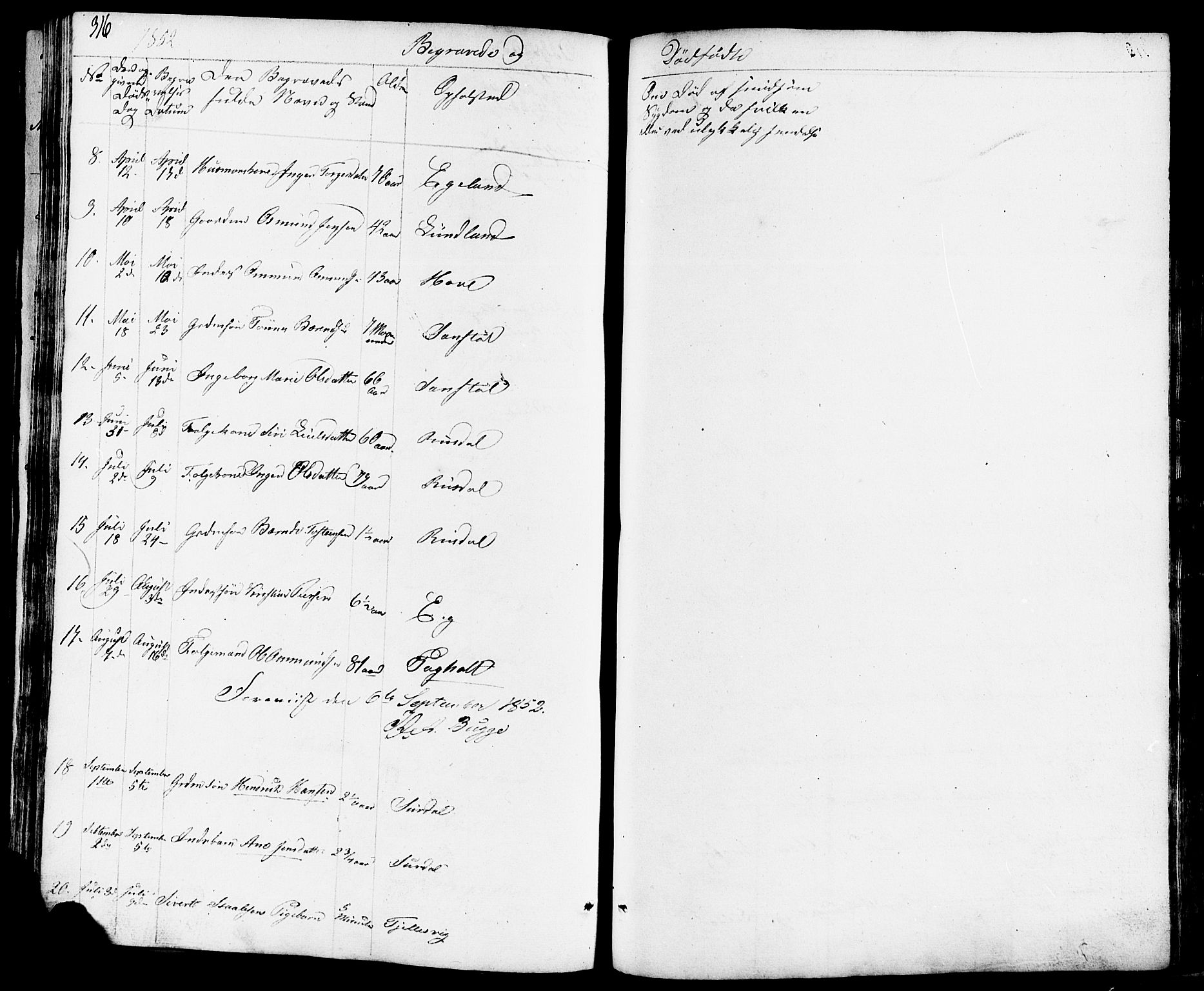 Lund sokneprestkontor, AV/SAST-A-101809/S07/L0003: Parish register (copy) no. B 3, 1848-1885, p. 316