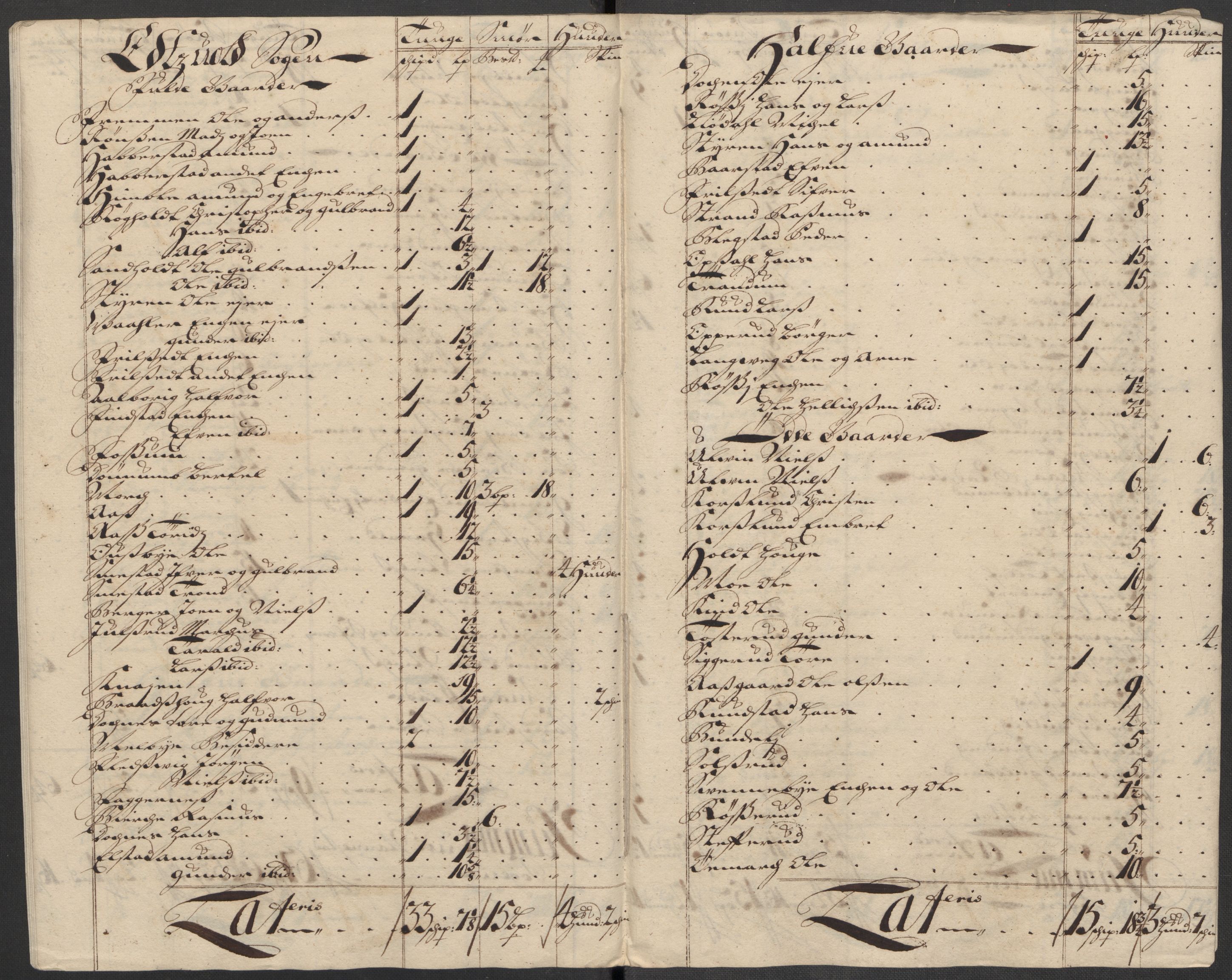 Rentekammeret inntil 1814, Reviderte regnskaper, Fogderegnskap, AV/RA-EA-4092/R12/L0722: Fogderegnskap Øvre Romerike, 1712, p. 114