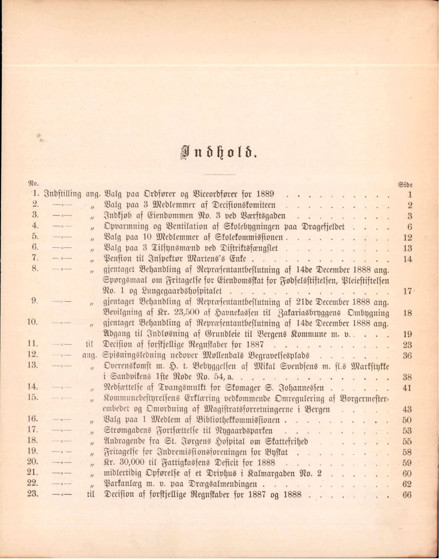 Bergen kommune. Formannskapet, BBA/A-0003/Ad/L0044: Bergens Kommuneforhandlinger, 1889