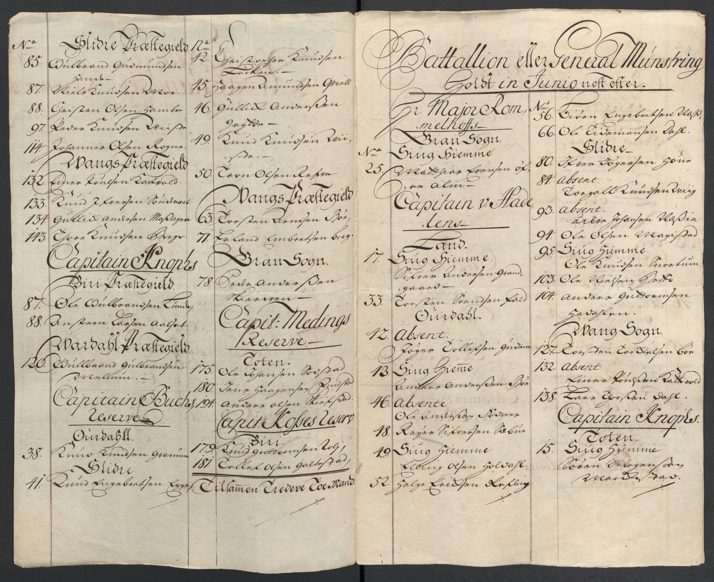 Rentekammeret inntil 1814, Reviderte regnskaper, Fogderegnskap, RA/EA-4092/R18/L1307: Fogderegnskap Hadeland, Toten og Valdres, 1710, p. 45