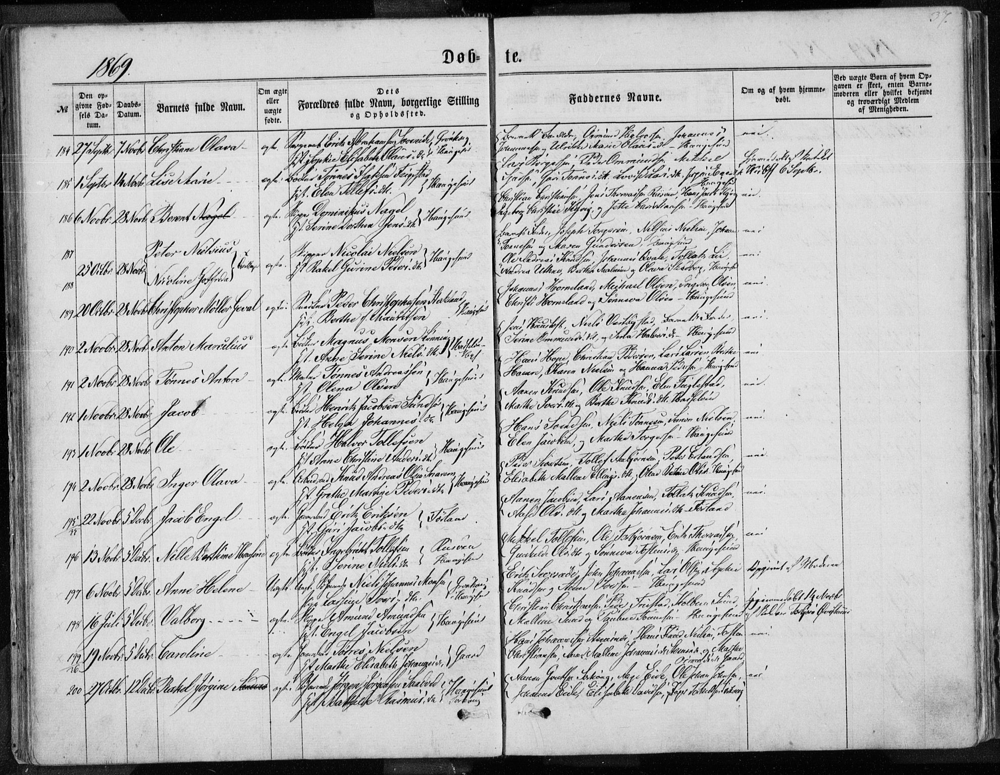 Torvastad sokneprestkontor, SAST/A -101857/H/Ha/Haa/L0012: Parish register (official) no. A 12.1, 1867-1877, p. 37