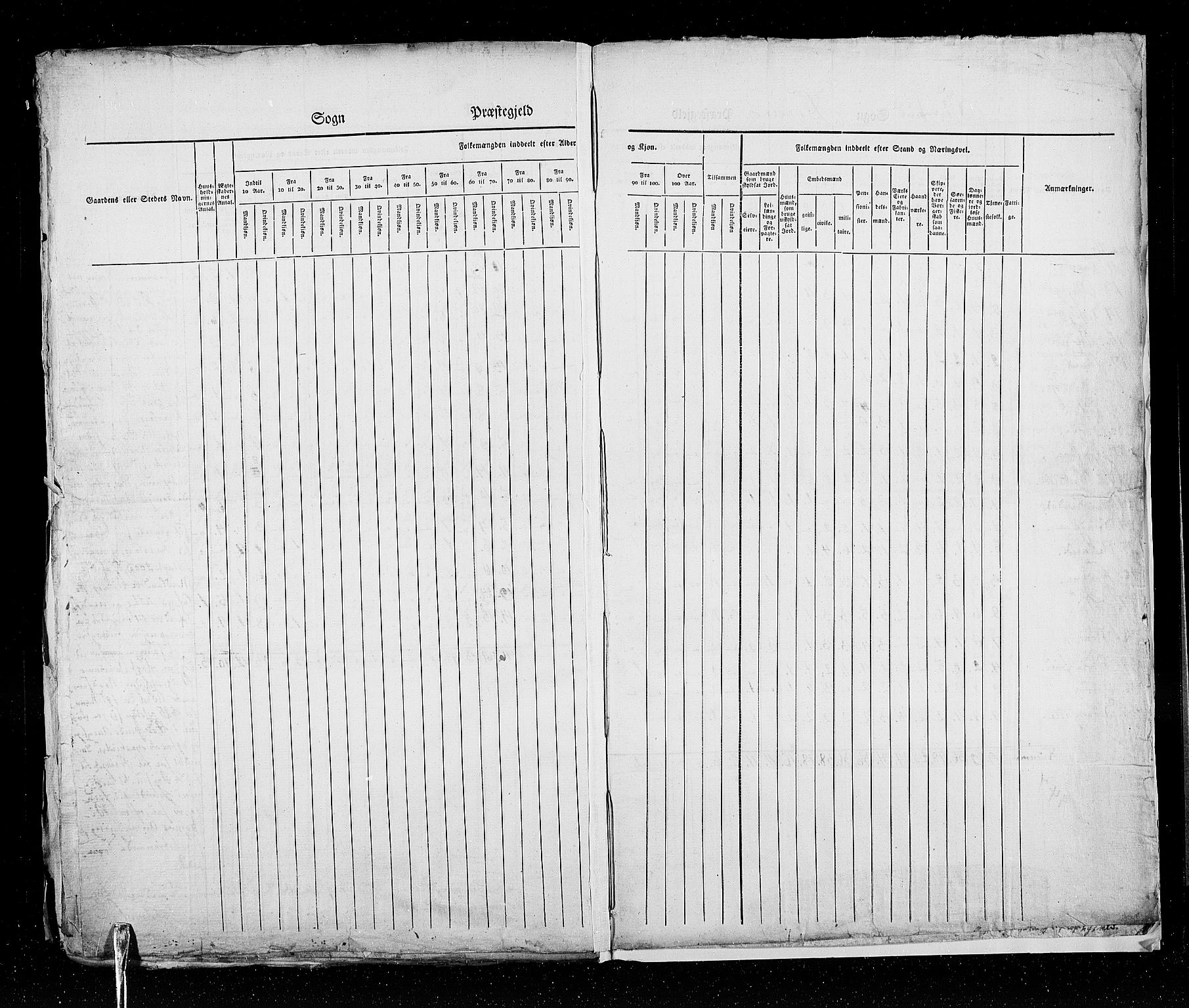 RA, Census 1825, vol. 18: Nordland amt, 1825